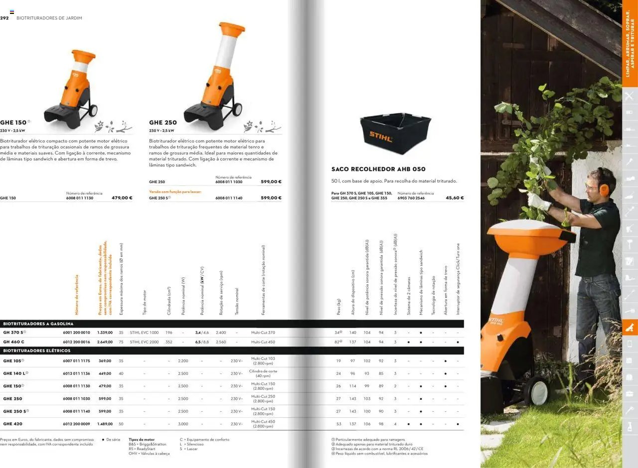 Stihl folheto (2025-01-21 - 2025-12-31)