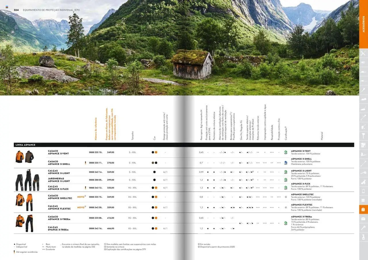 Stihl folheto (2025-01-21 - 2025-12-31)