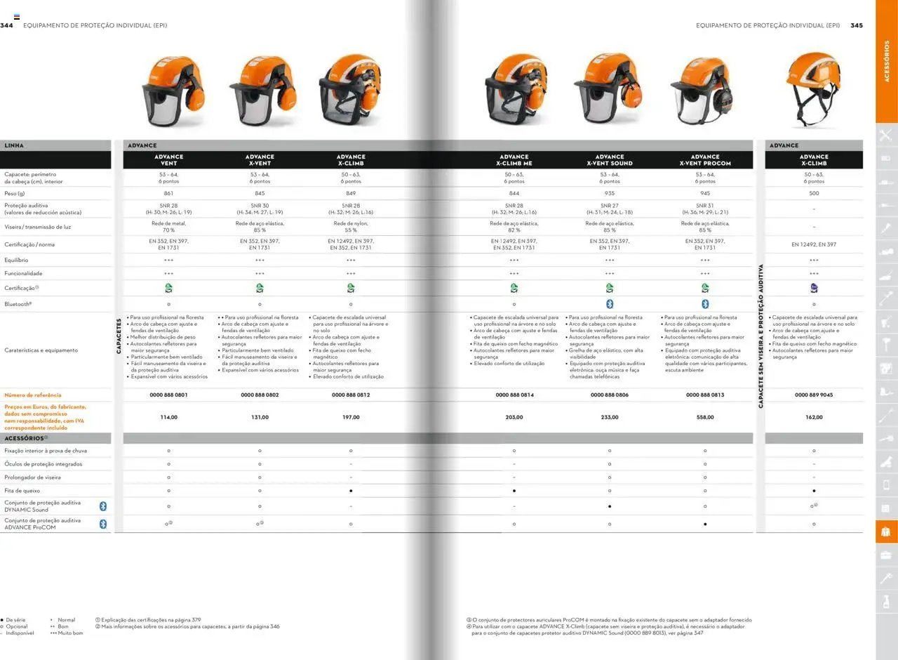 Stihl folheto (2025-01-21 - 2025-12-31)