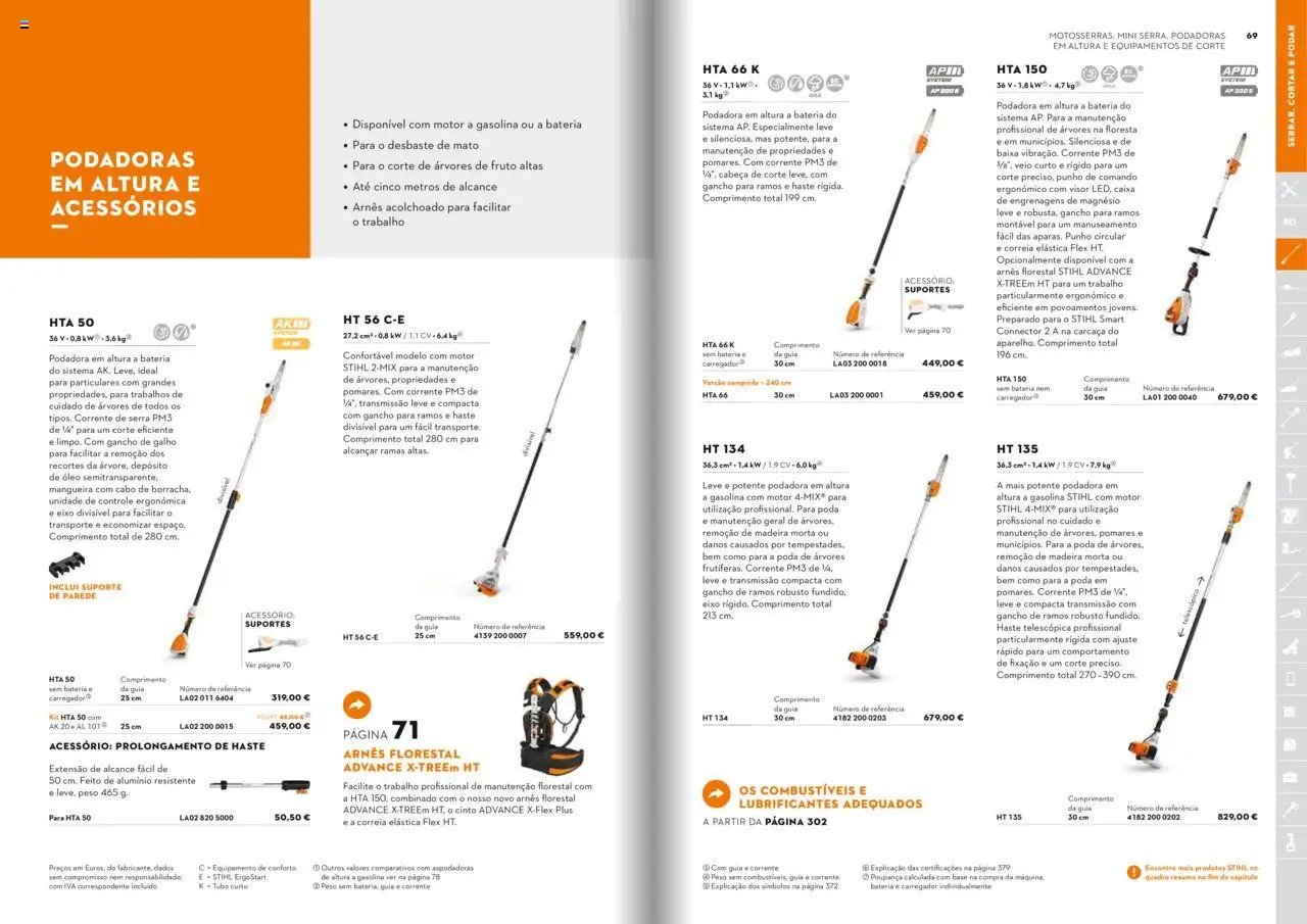 Stihl folheto (2025-01-21 - 2025-12-31)
