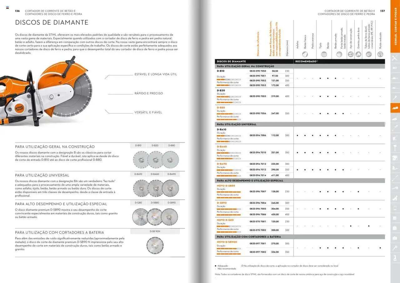 Stihl folheto (2025-01-21 - 2025-12-31)
