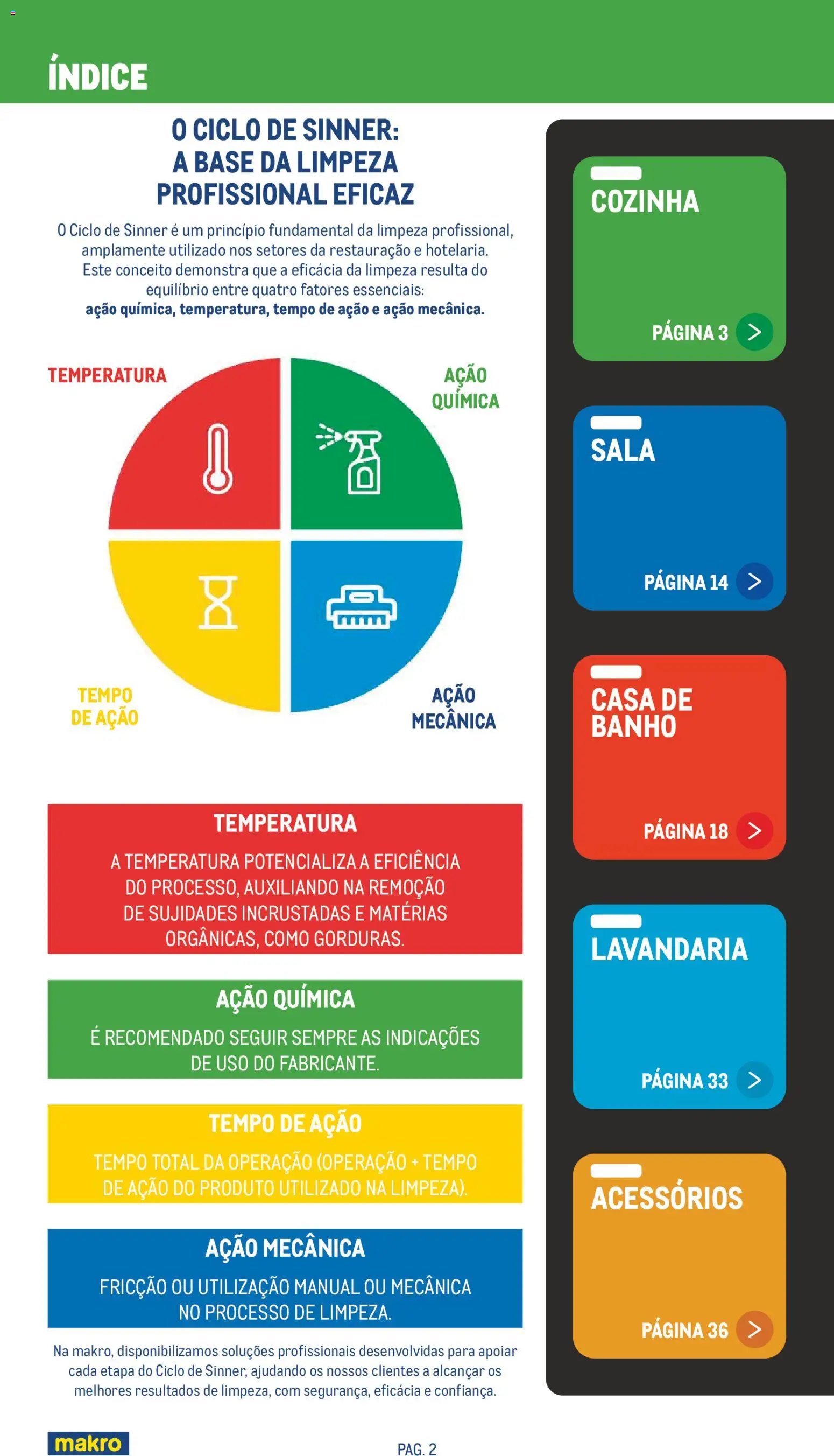 Makro Especial Limpeza 2026 (2026-05-20 - 2026-12-31) | 2