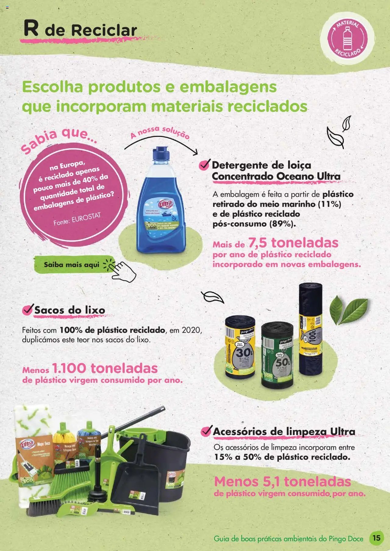Pingo Doce Guia de Boas Práticas Ambientais (2022-02-24 - 2025-12-31)