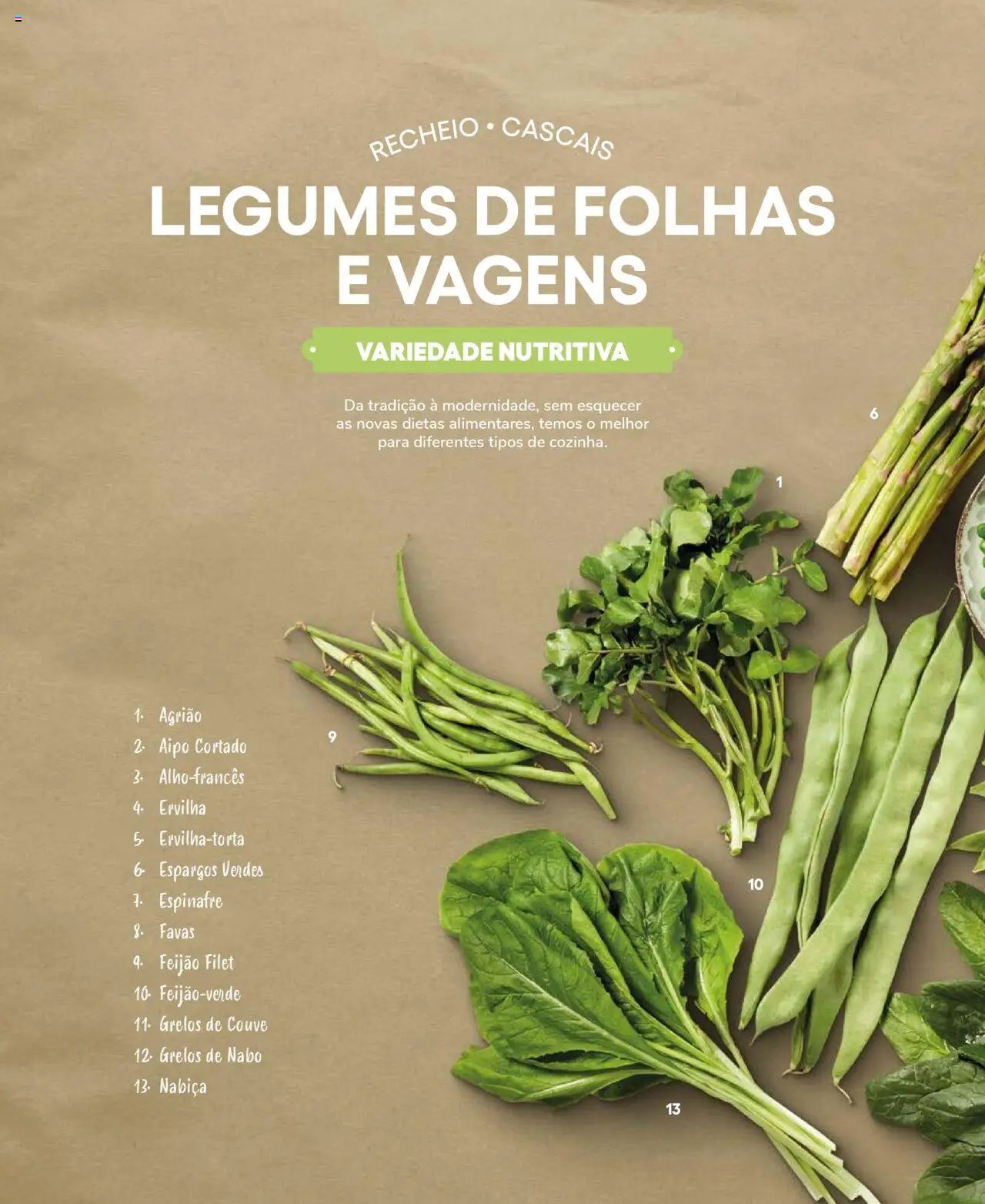 Recheio Frutas e Legumes (2024-09-19 - 2025-12-31)