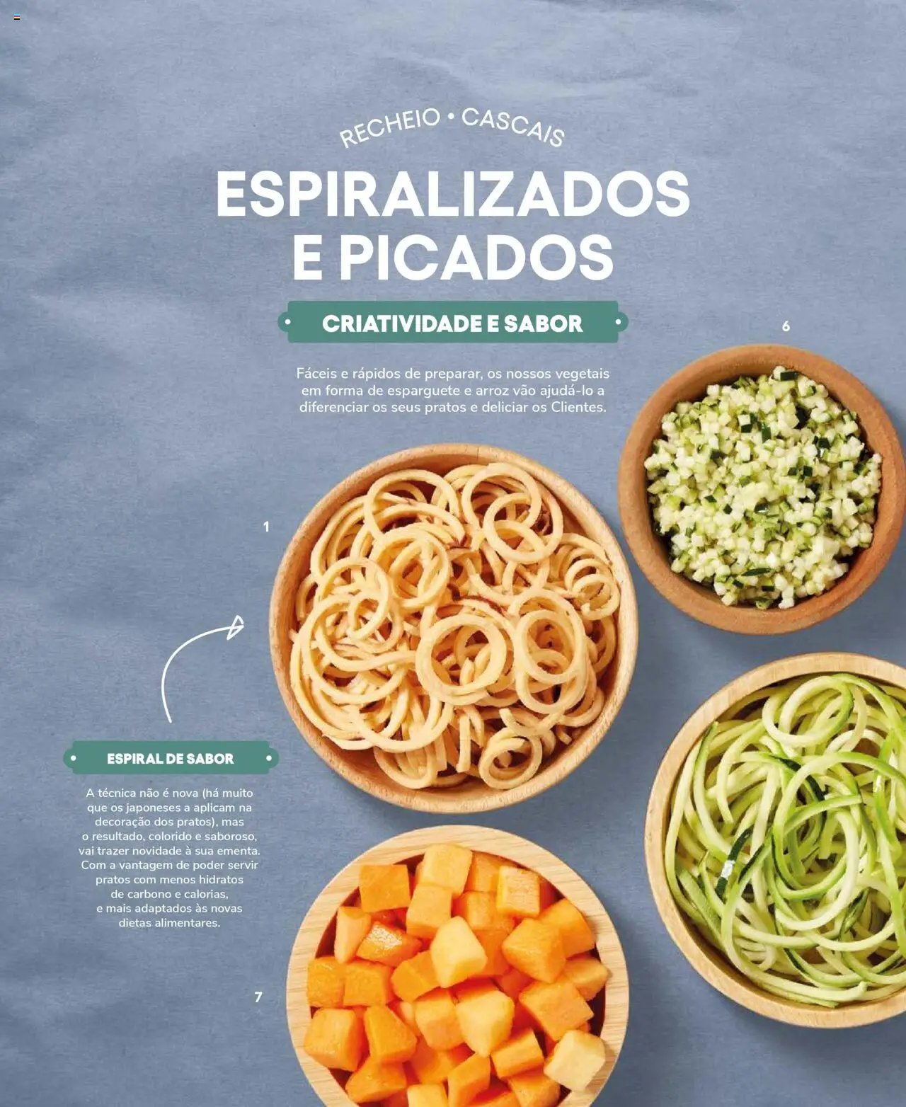 Recheio Frutas e Legumes (2024-09-19 - 2025-12-31)