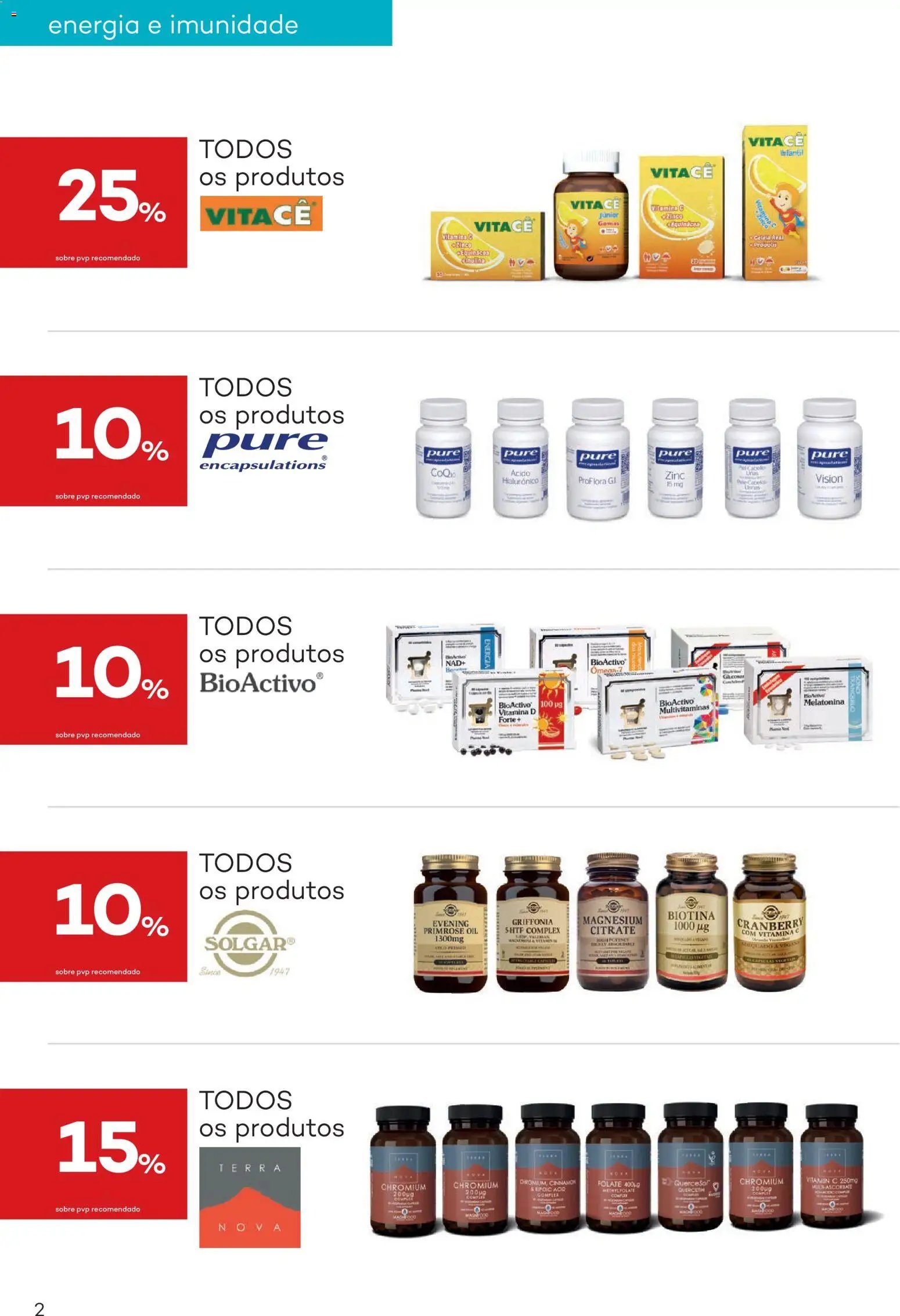 Well’s folheto (2026-02-10 - 2026-03-23) | 2