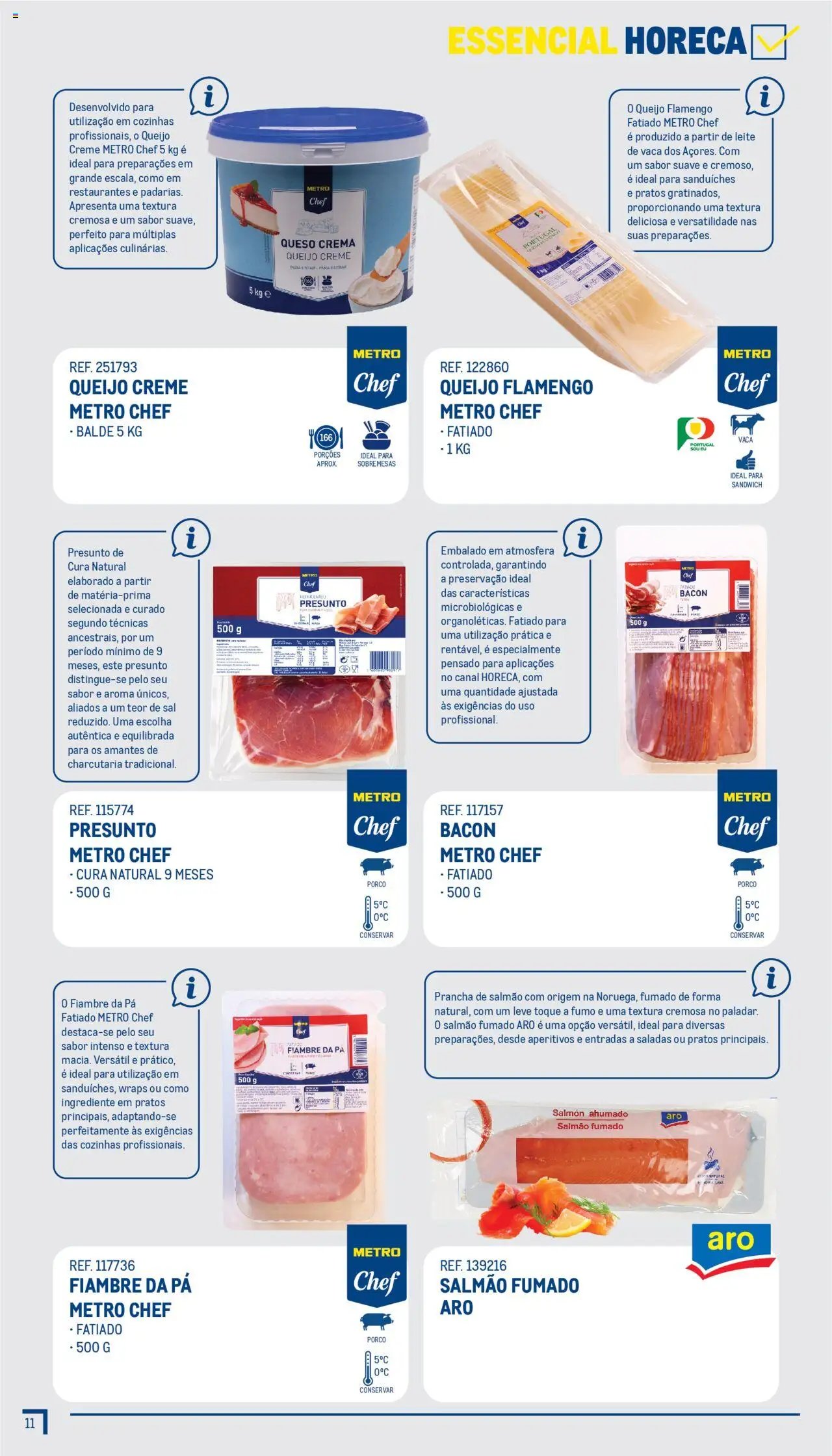 Makro - Guia Essenciais  (2025-07-01 - 2025-12-31) | 12