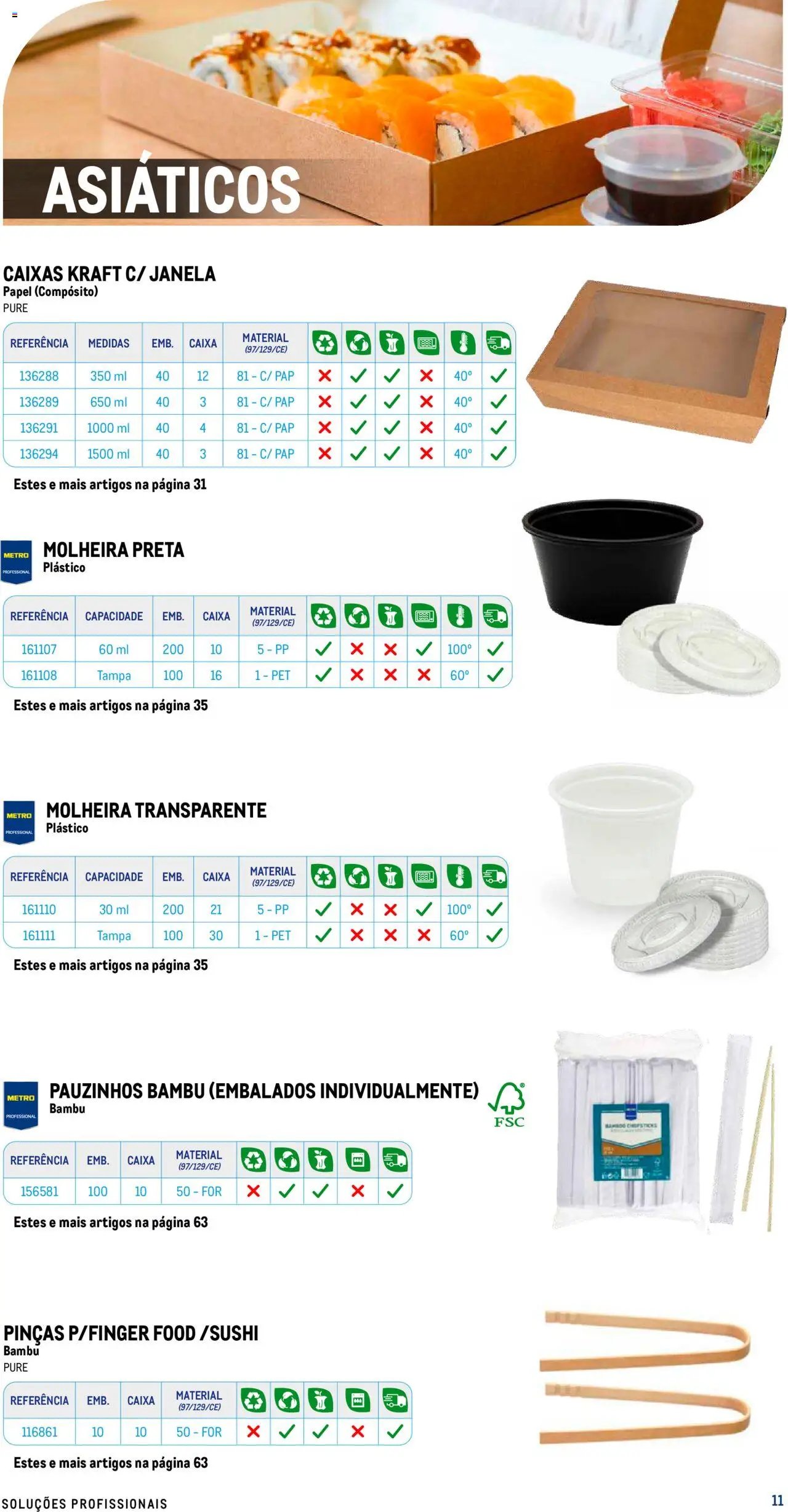 Makro - Especial Take- away (2025-07-17 - 2025-12-31) | 11