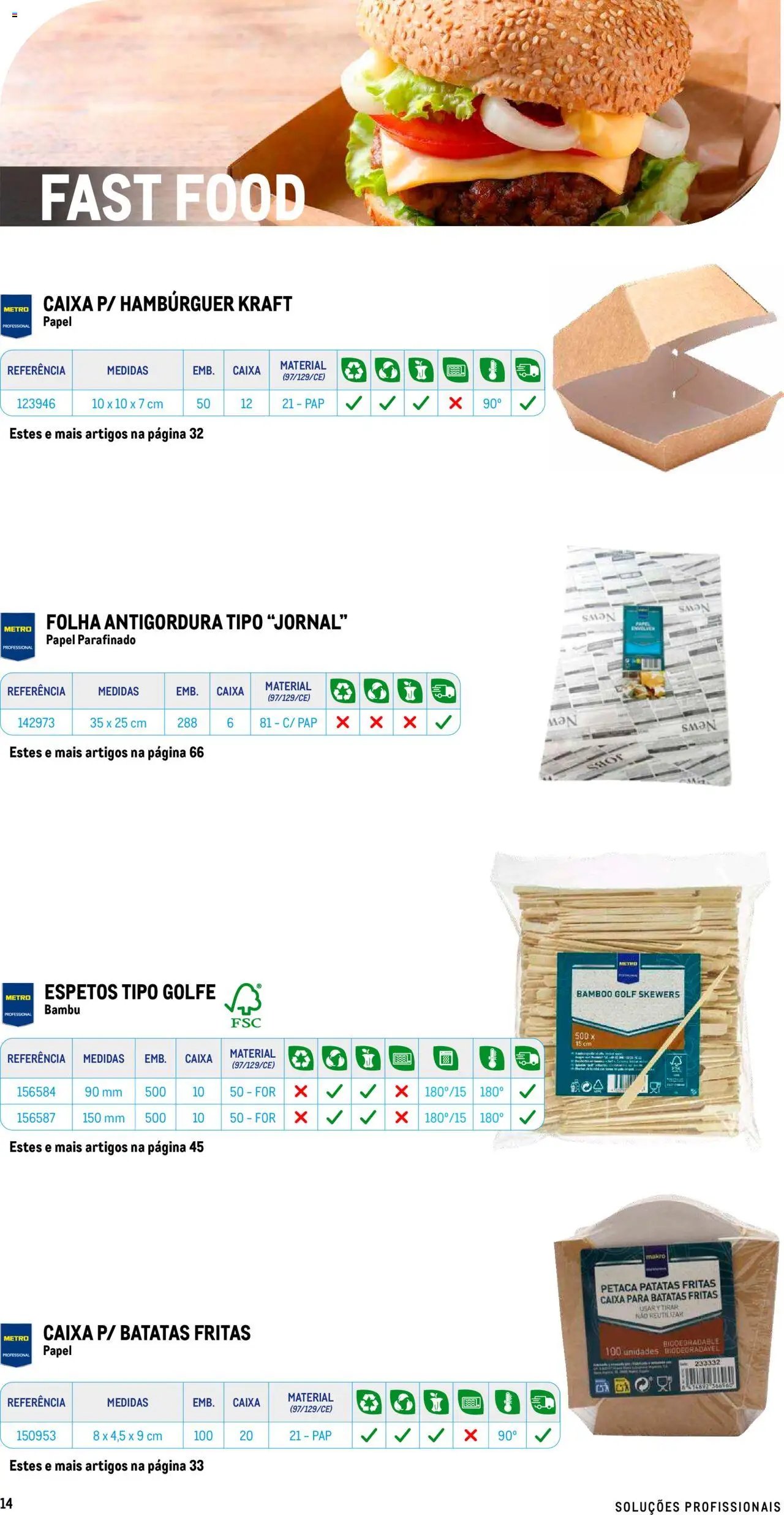 Makro - Especial Take- away (2025-07-17 - 2025-12-31) | 14