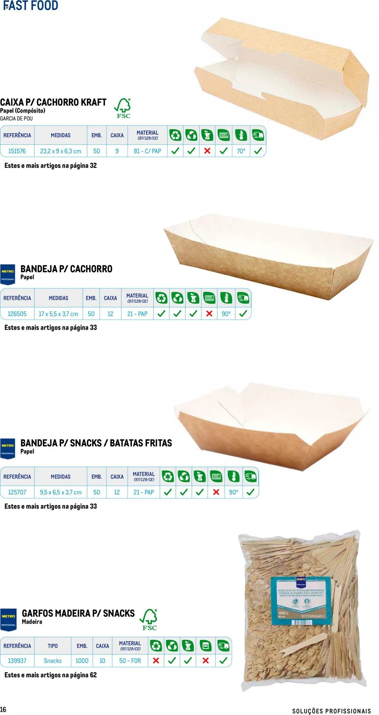 Makro - Especial Take- away (2025-07-17 - 2025-12-31) | 16