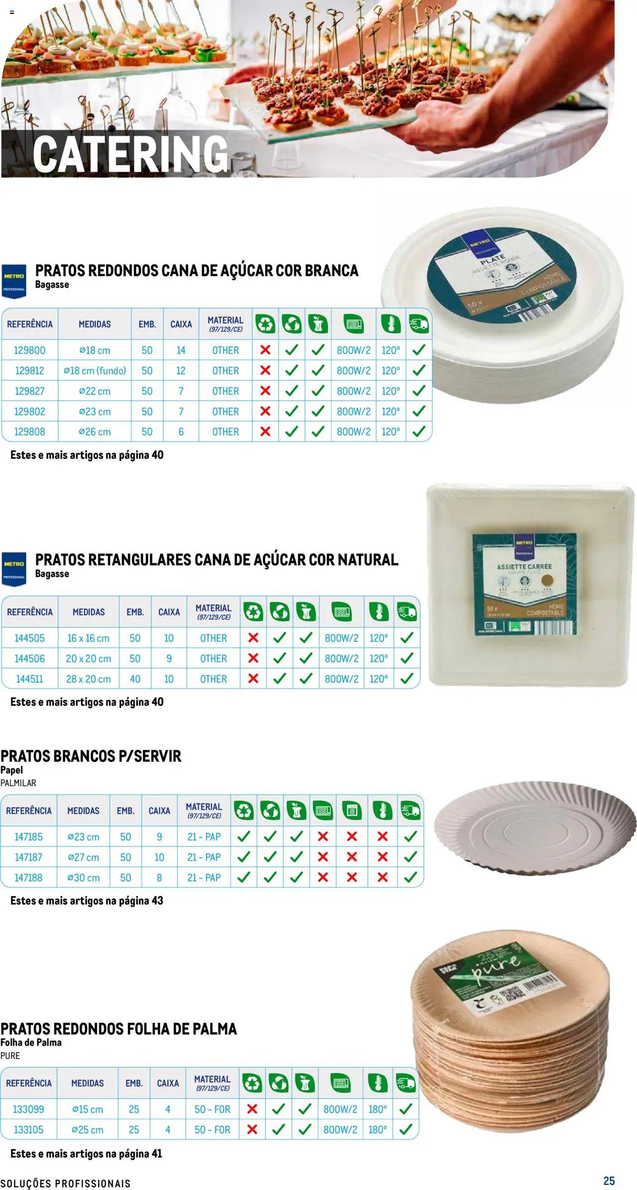 Makro - Especial Take- away (2025-07-17 - 2025-12-31) | 25