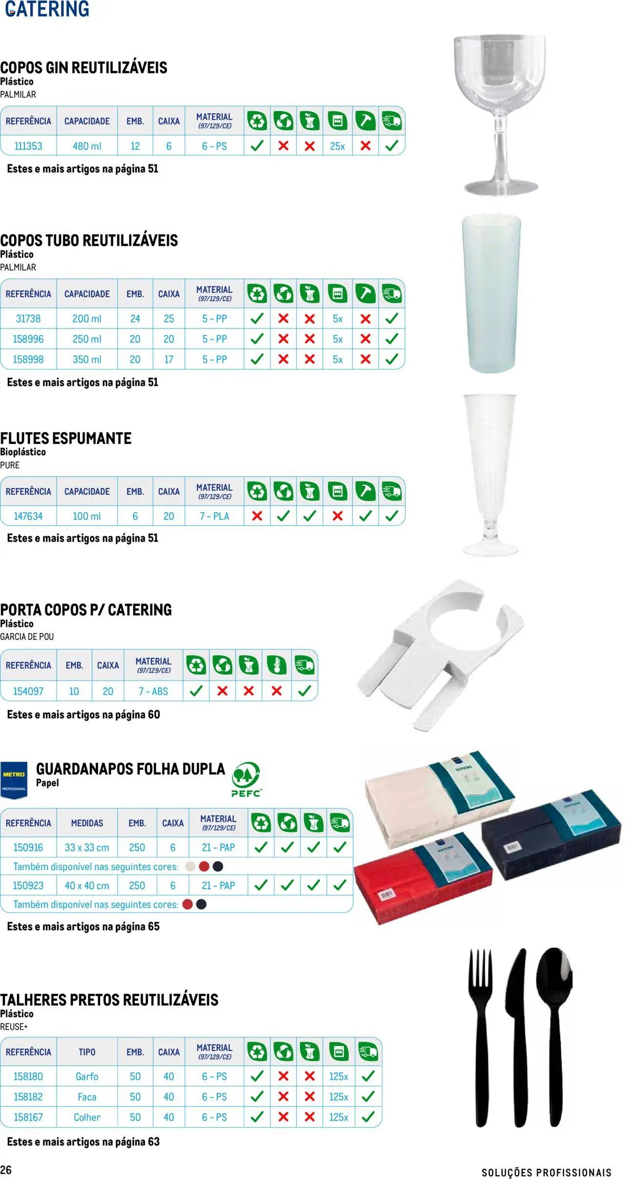 Makro - Especial Take- away (2025-07-17 - 2025-12-31) | 26