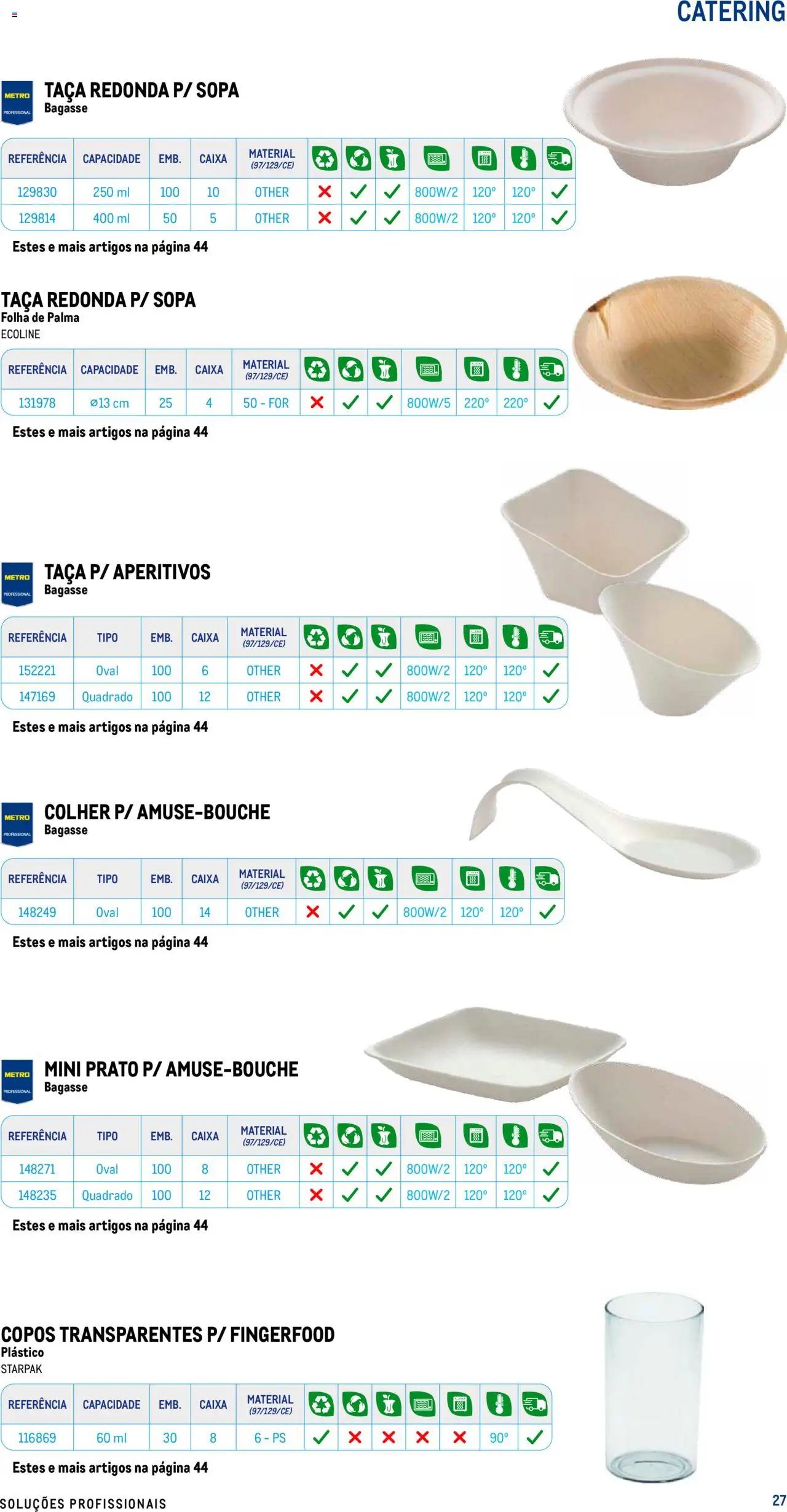 Makro - Especial Take- away (2025-07-17 - 2025-12-31) | 27