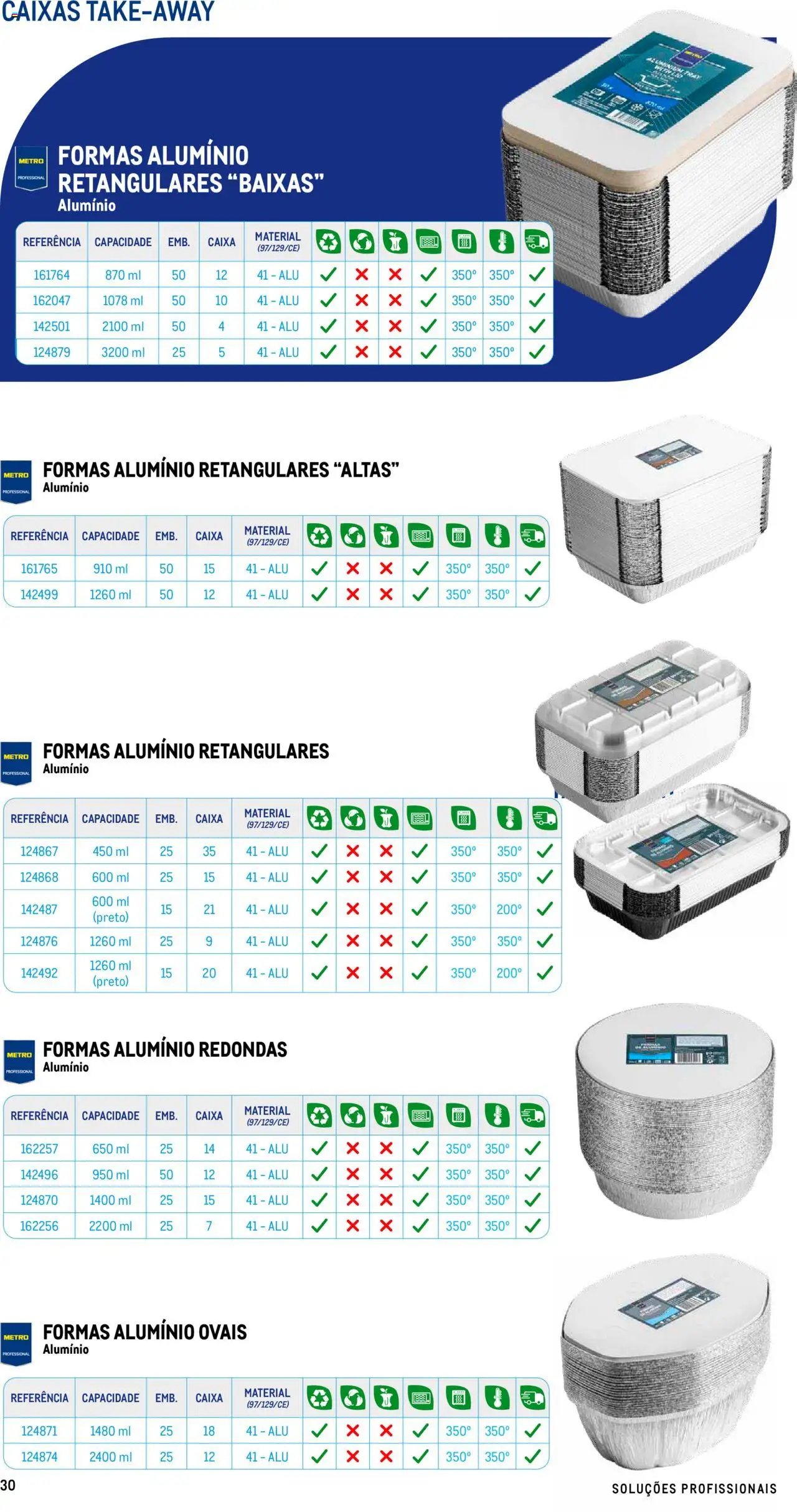 Makro - Especial Take- away (2025-07-17 - 2025-12-31) | 30