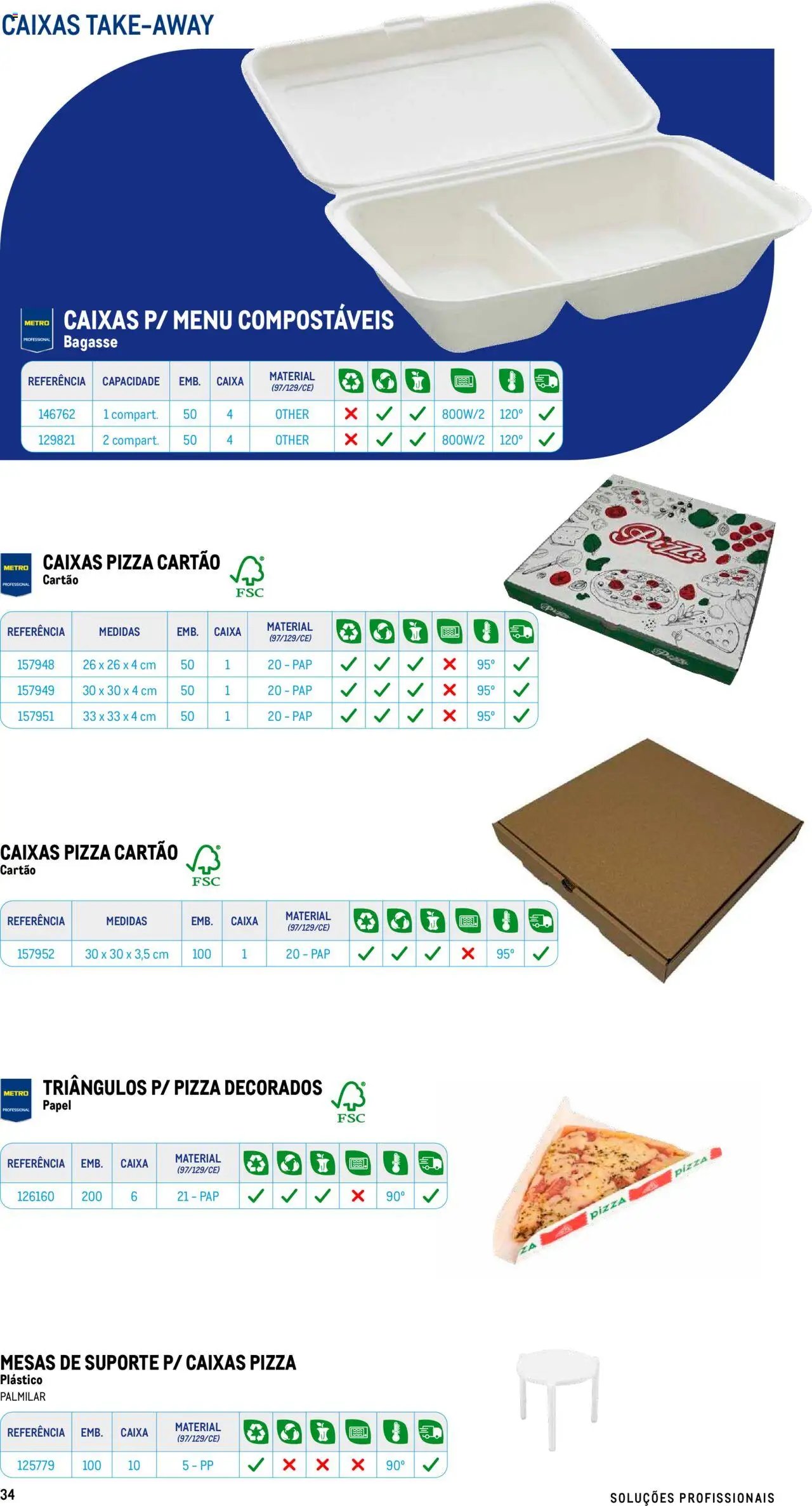 Makro - Especial Take- away (2025-07-17 - 2025-12-31) | 34