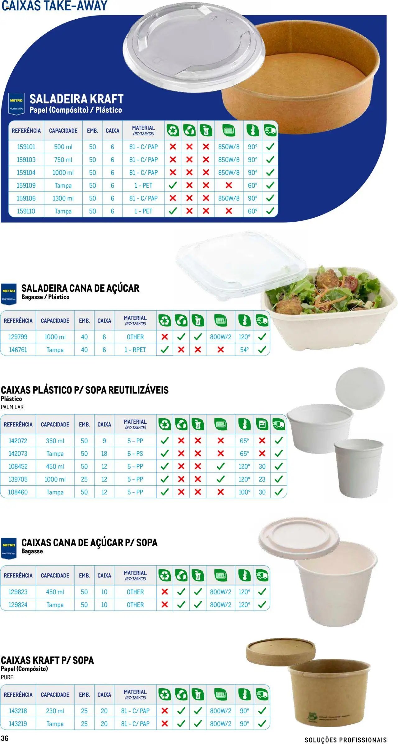 Makro - Especial Take- away (2025-07-17 - 2025-12-31) | 36