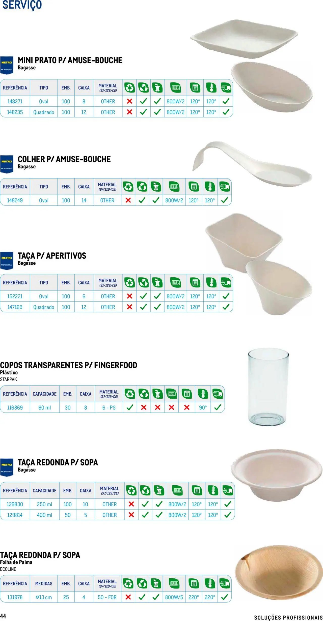 Makro - Especial Take- away (2025-07-17 - 2025-12-31) | 44