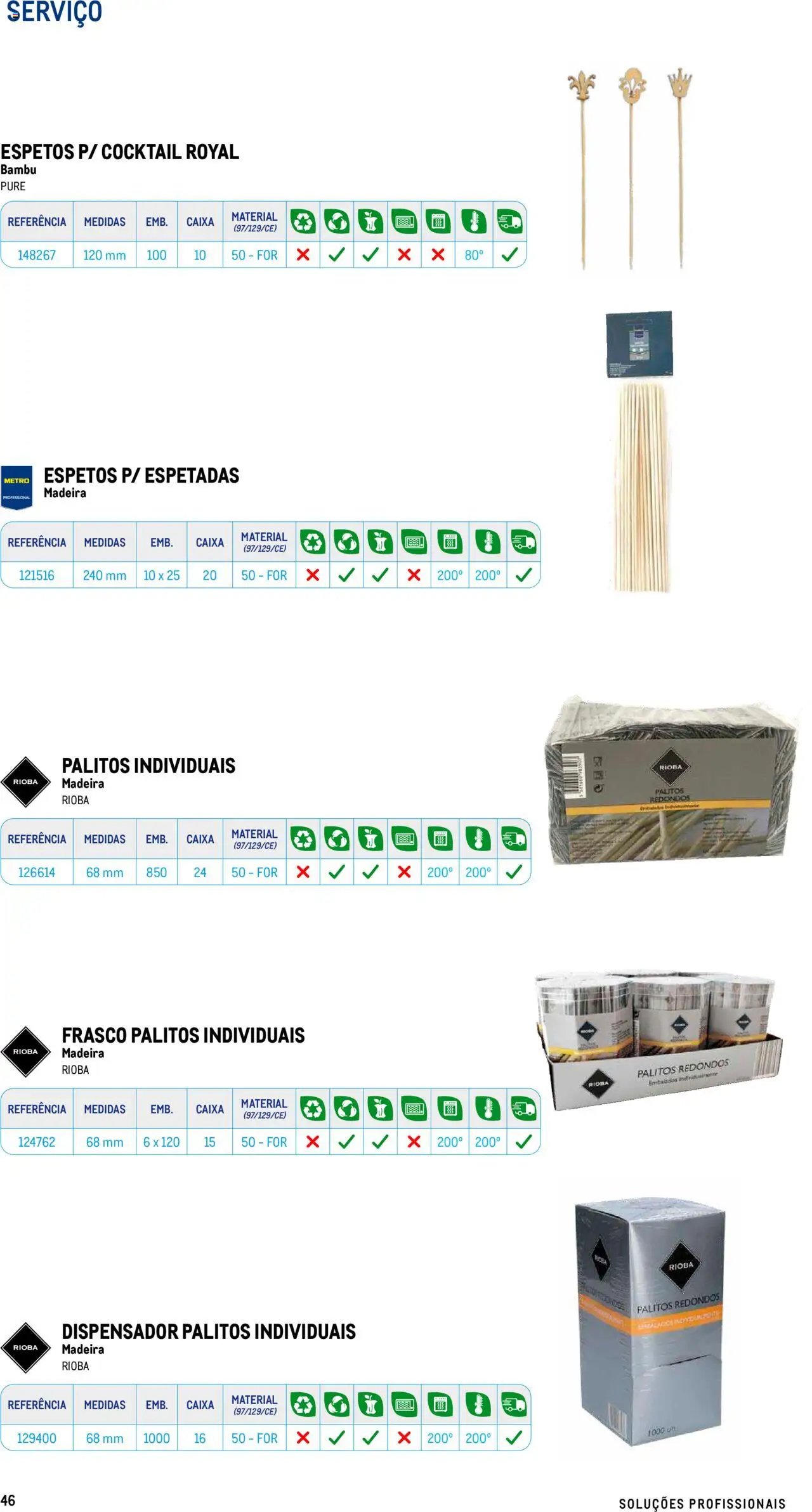 Makro - Especial Take- away (2025-07-17 - 2025-12-31) | 46