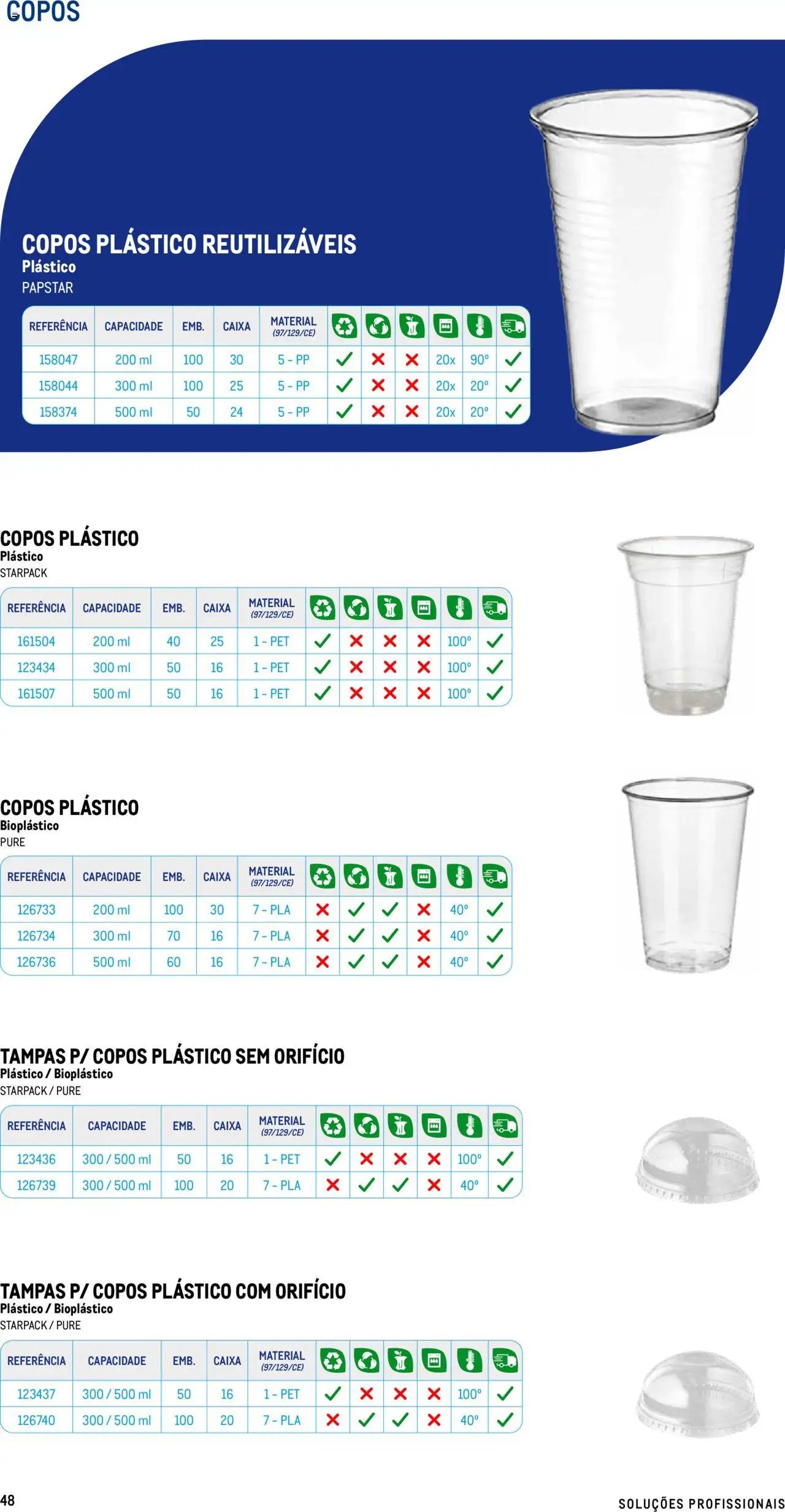 Makro - Especial Take- away (2025-07-17 - 2025-12-31) | 48