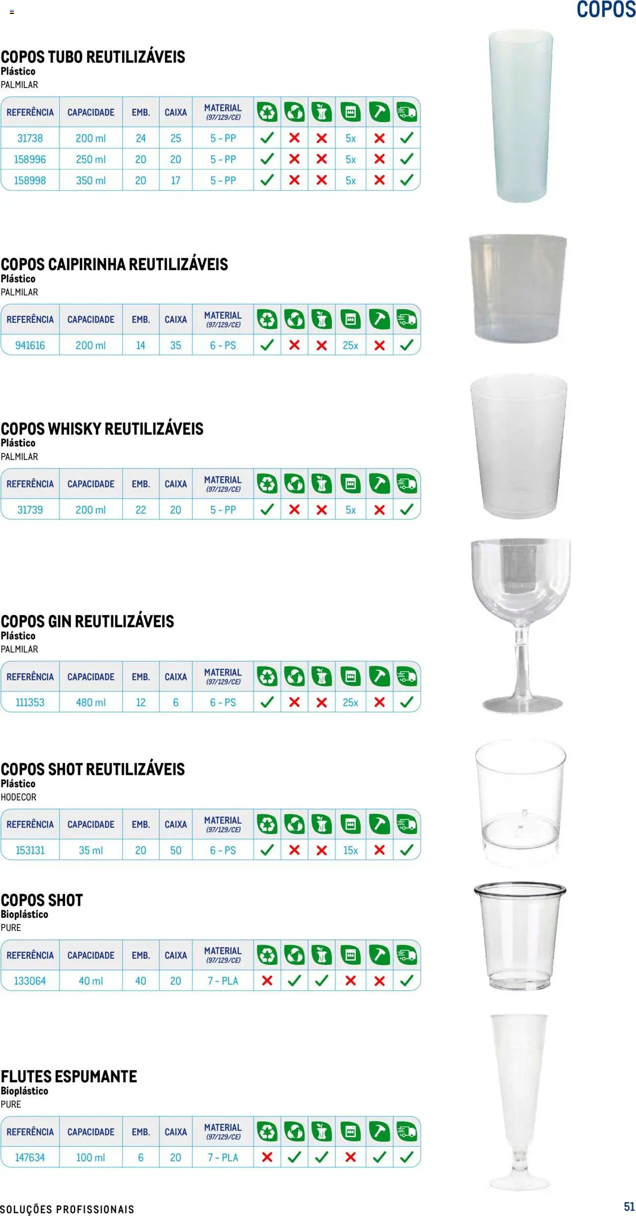 Makro - Especial Take- away (2025-07-17 - 2025-12-31) | 51