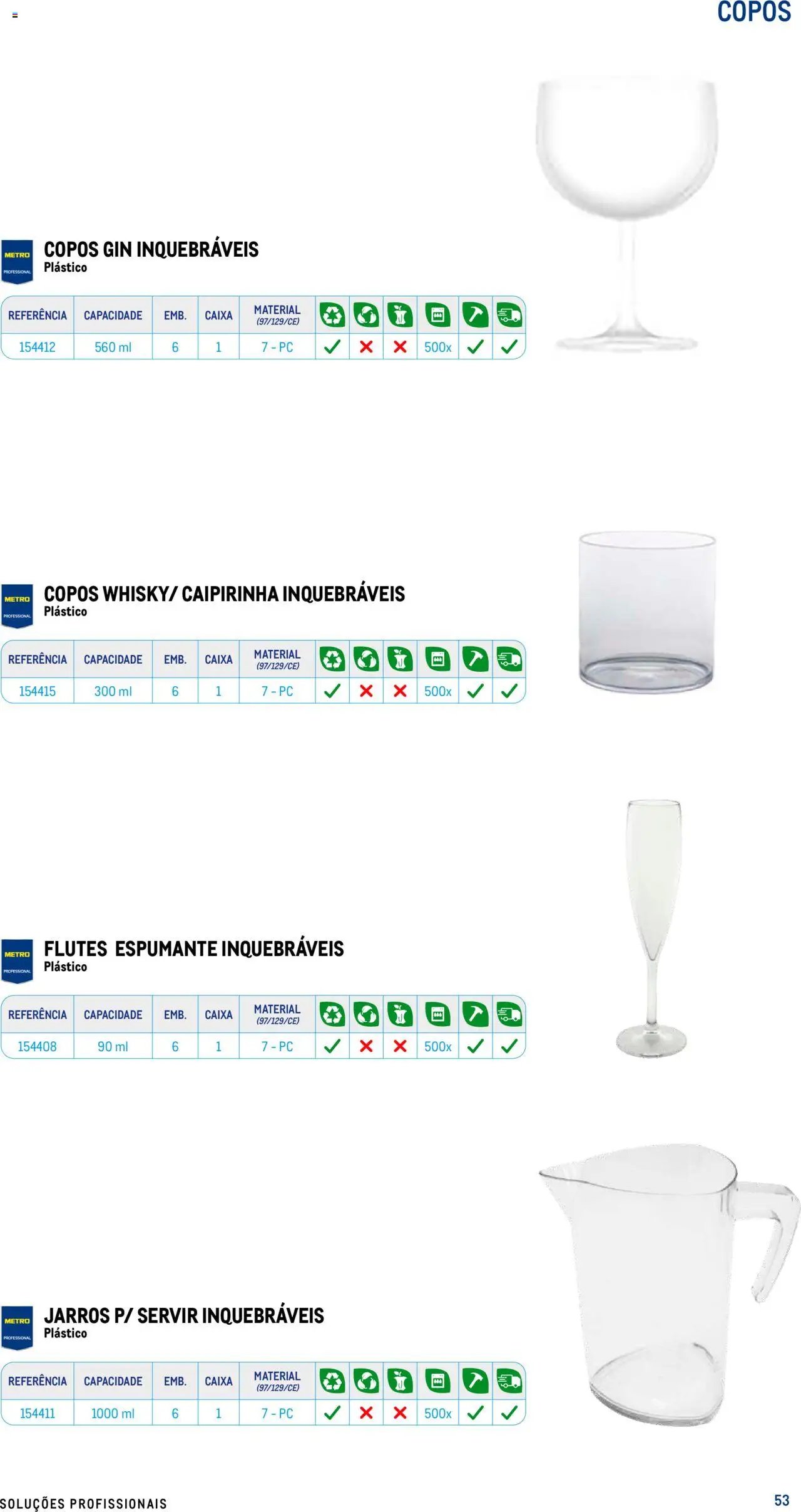 Makro - Especial Take- away (2025-07-17 - 2025-12-31) | 53