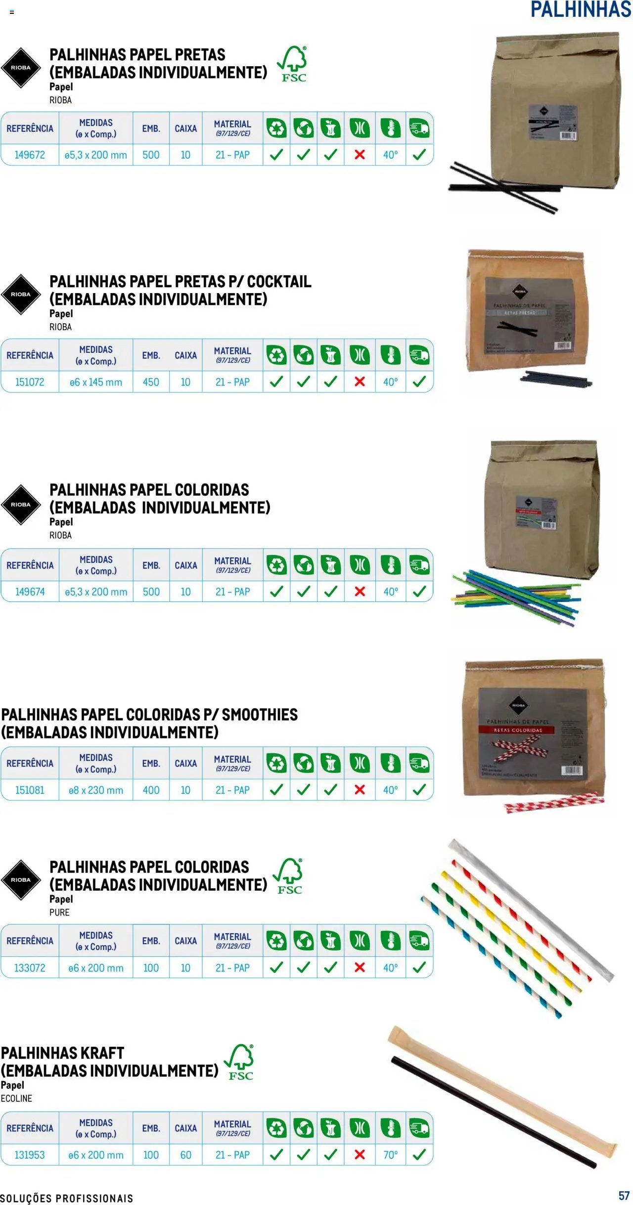 Makro - Especial Take- away (2025-07-17 - 2025-12-31) | 57