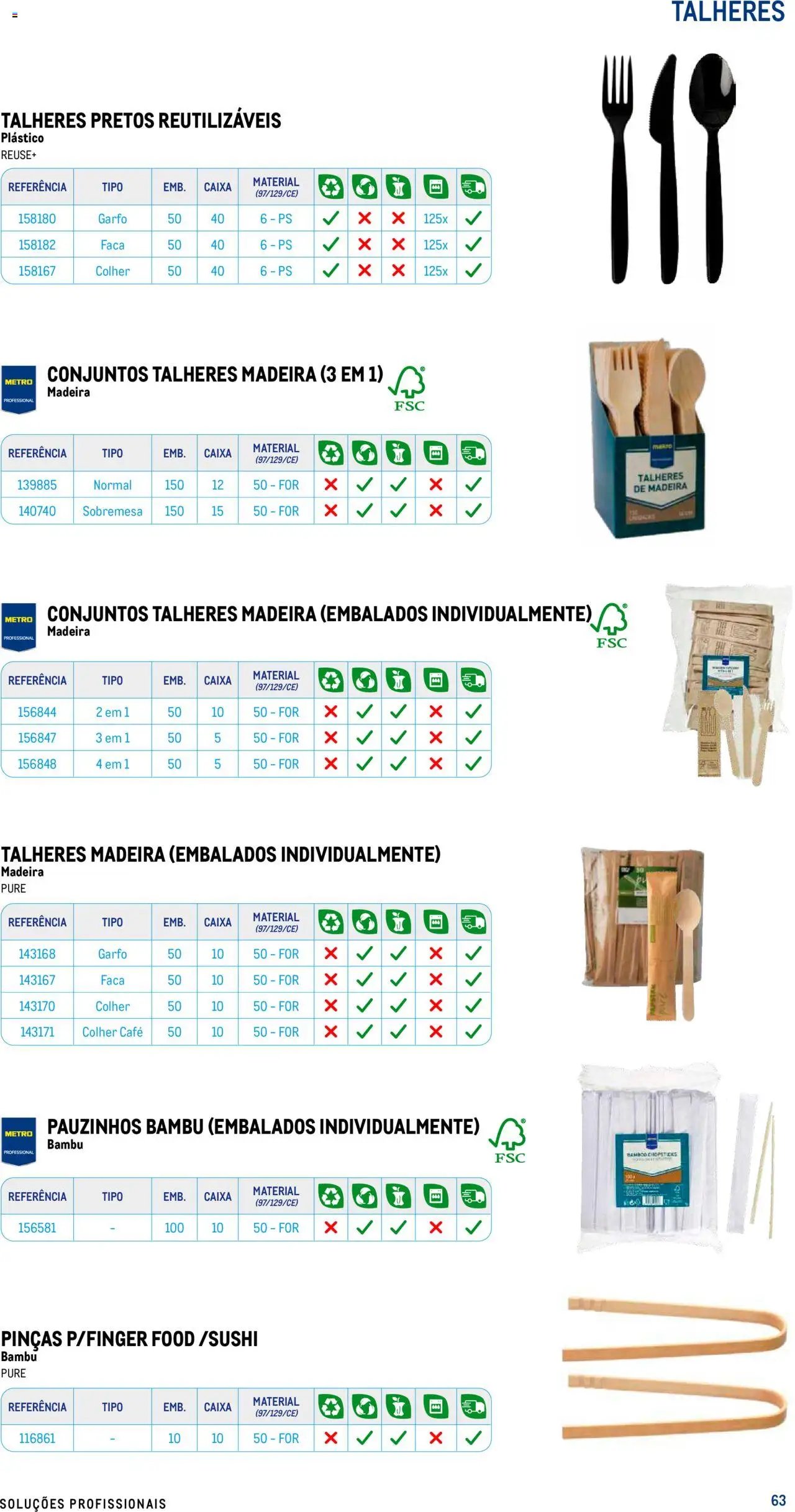 Makro - Especial Take- away (2025-07-17 - 2025-12-31) | 63