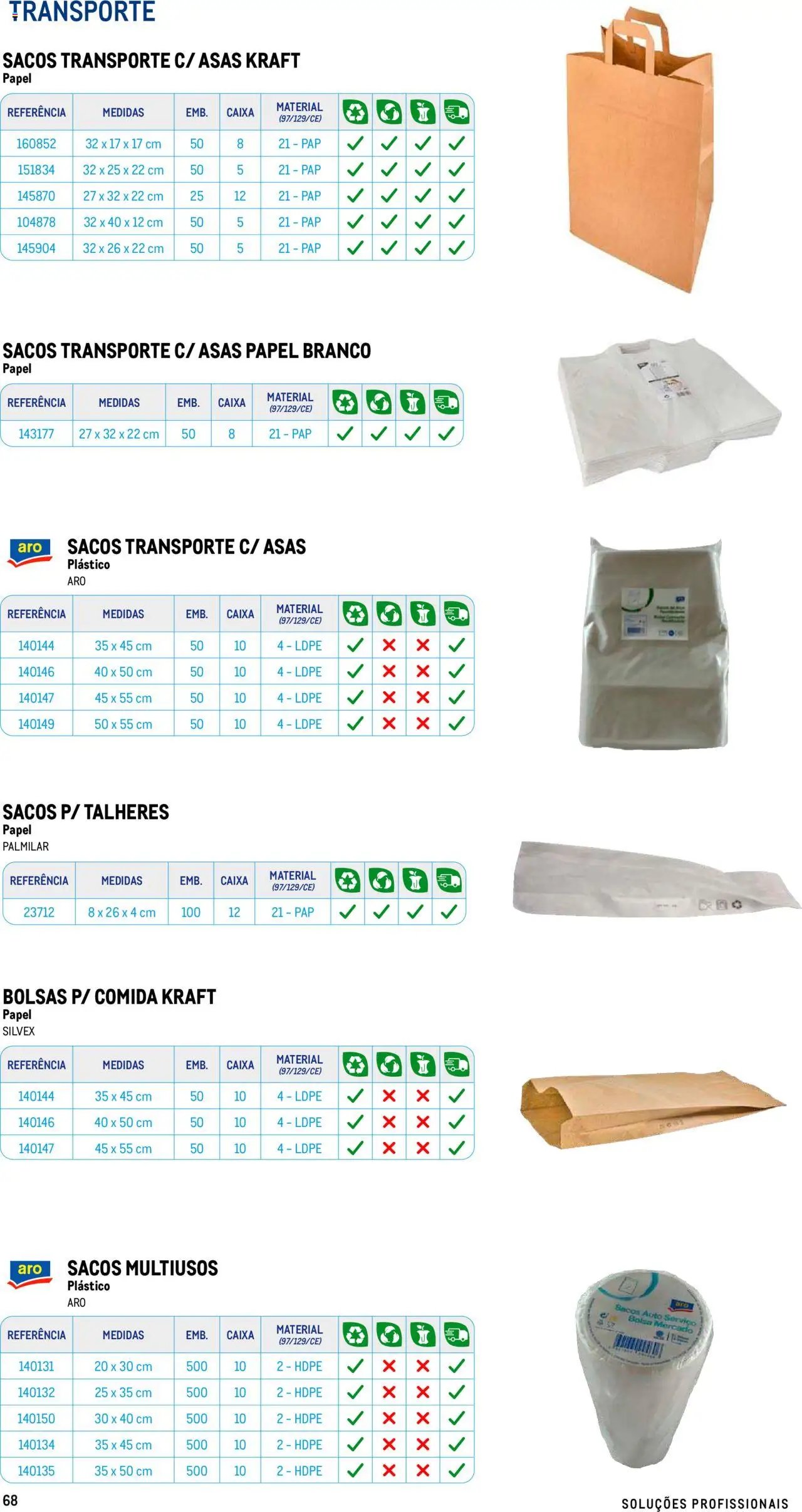 Makro - Especial Take- away (2025-07-17 - 2025-12-31) | 68