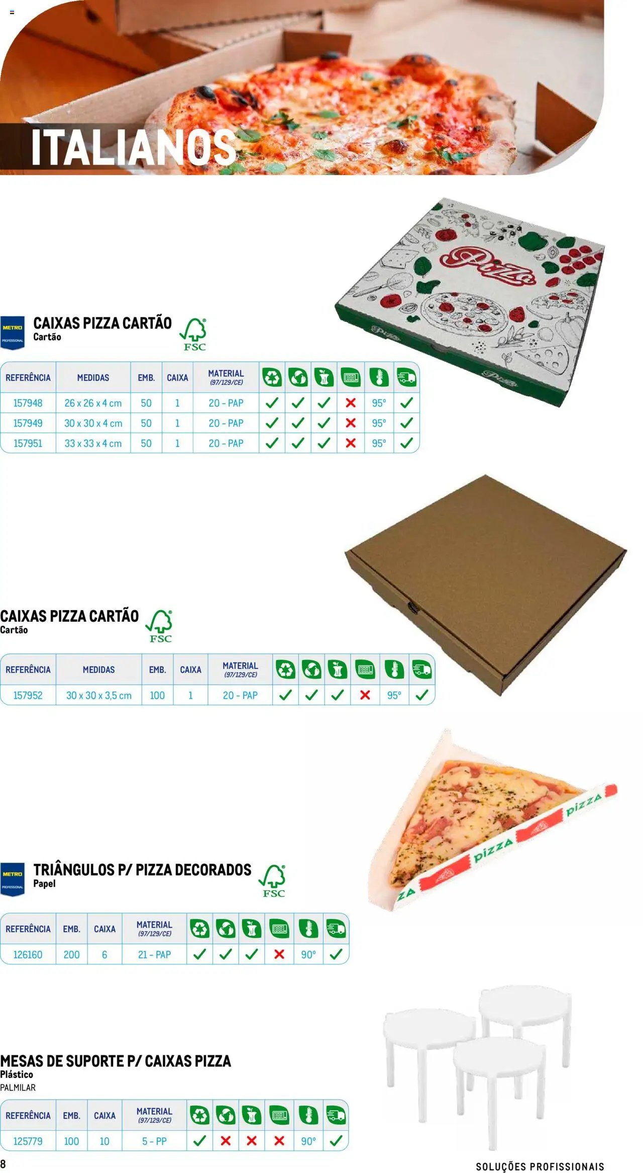 Makro - Especial Take- away (2025-07-17 - 2025-12-31) | 8