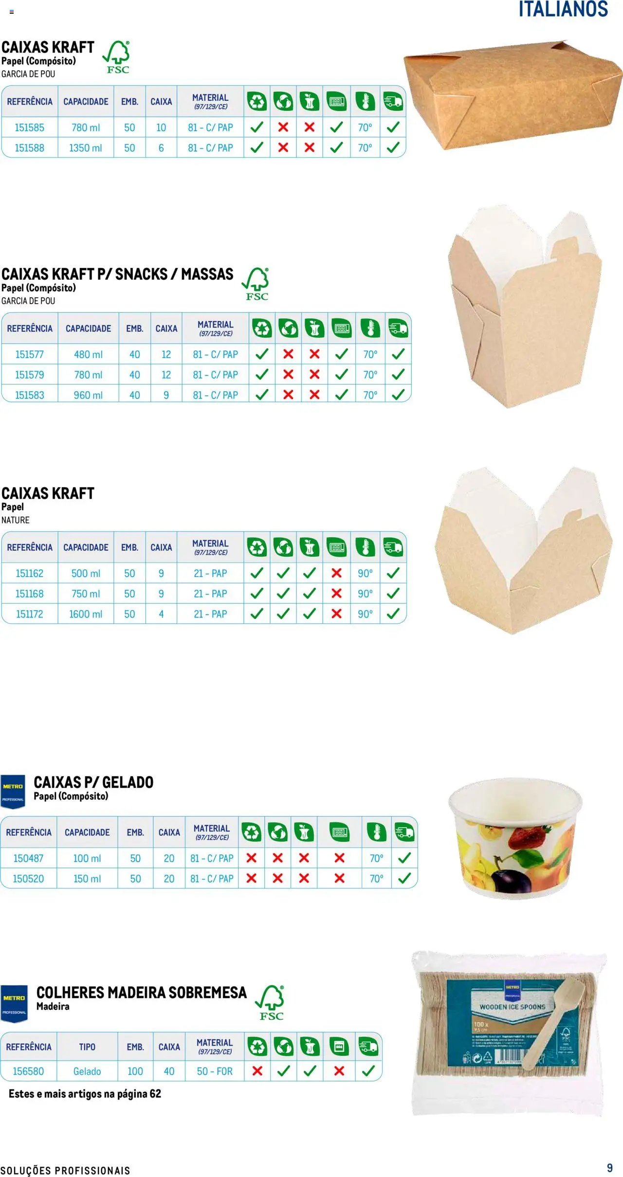 Makro - Especial Take- away (2025-07-17 - 2025-12-31) | 9