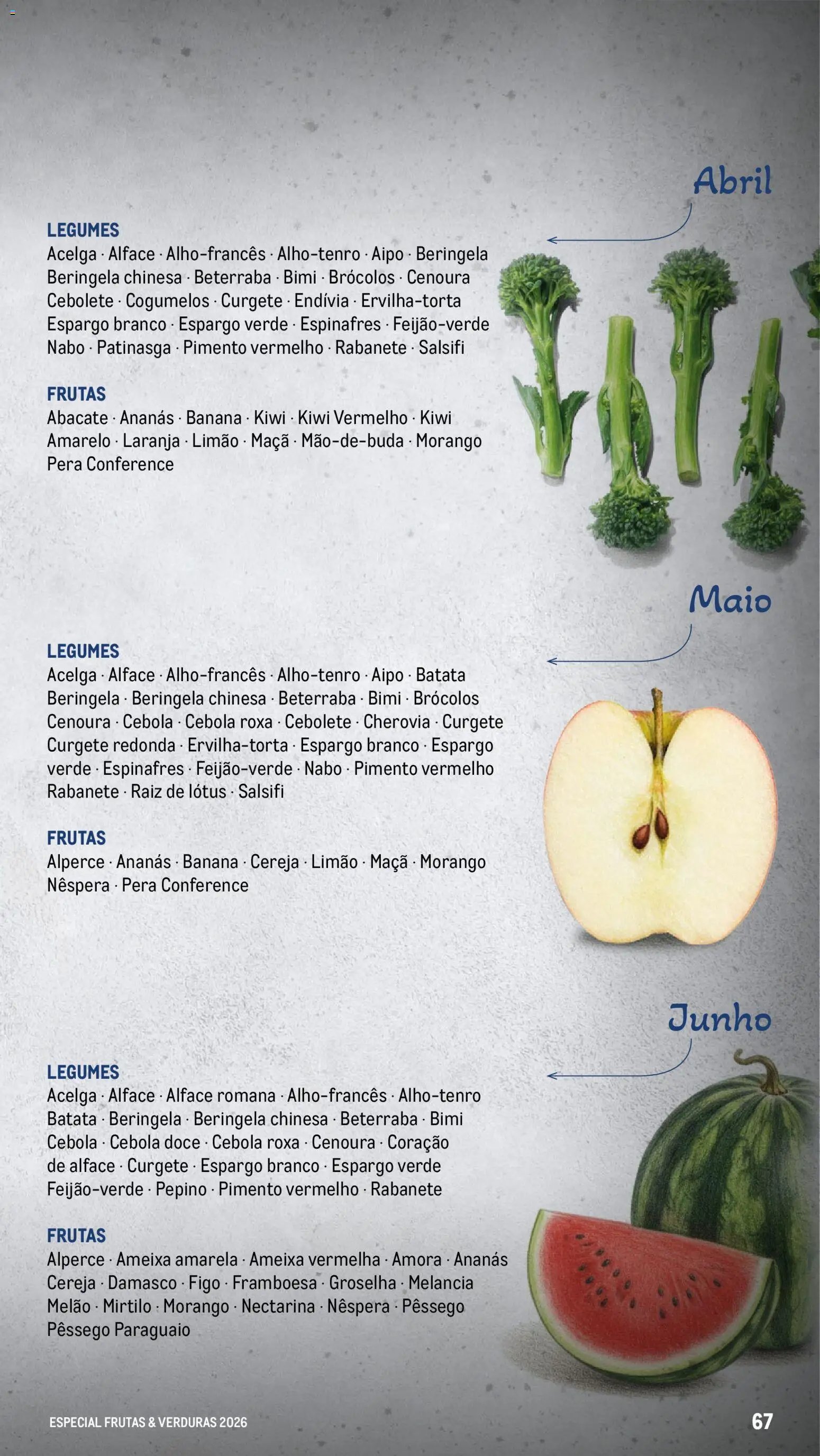 Makro Especial Frutas e Verduras 2026 (2026-03-06 - 2026-12-31) | 67