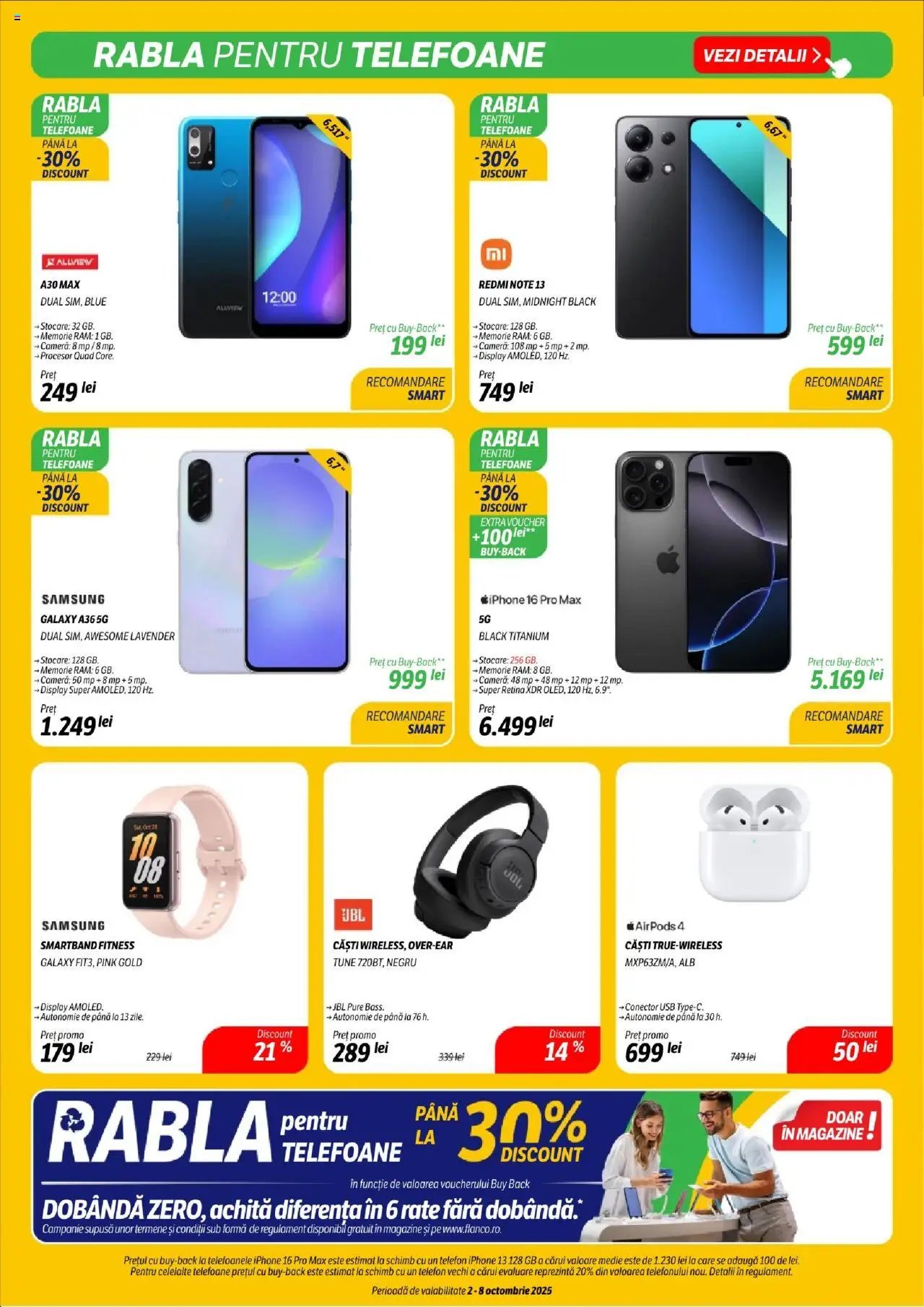 Catalog Flanco