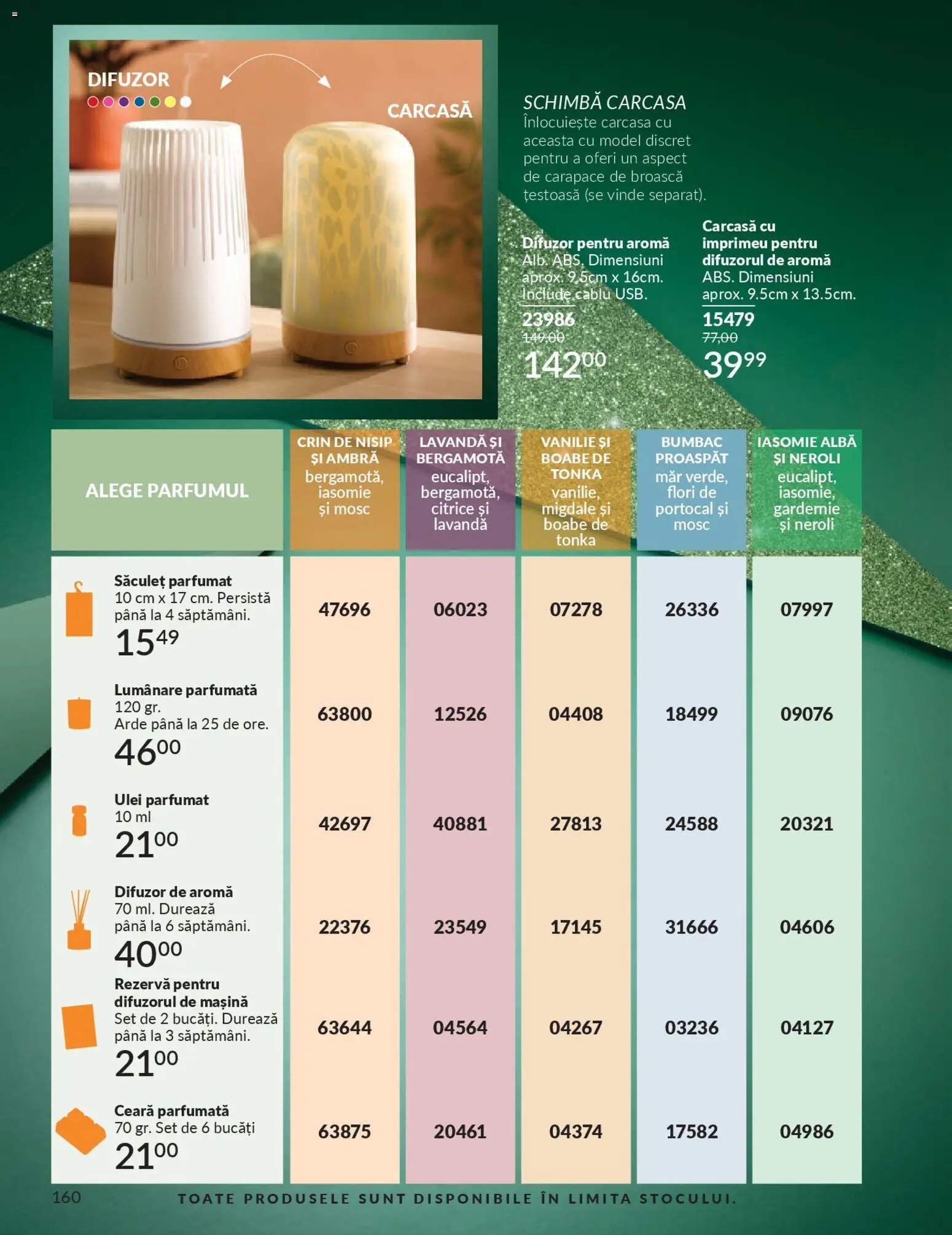 Catalog Avon - 11 2025