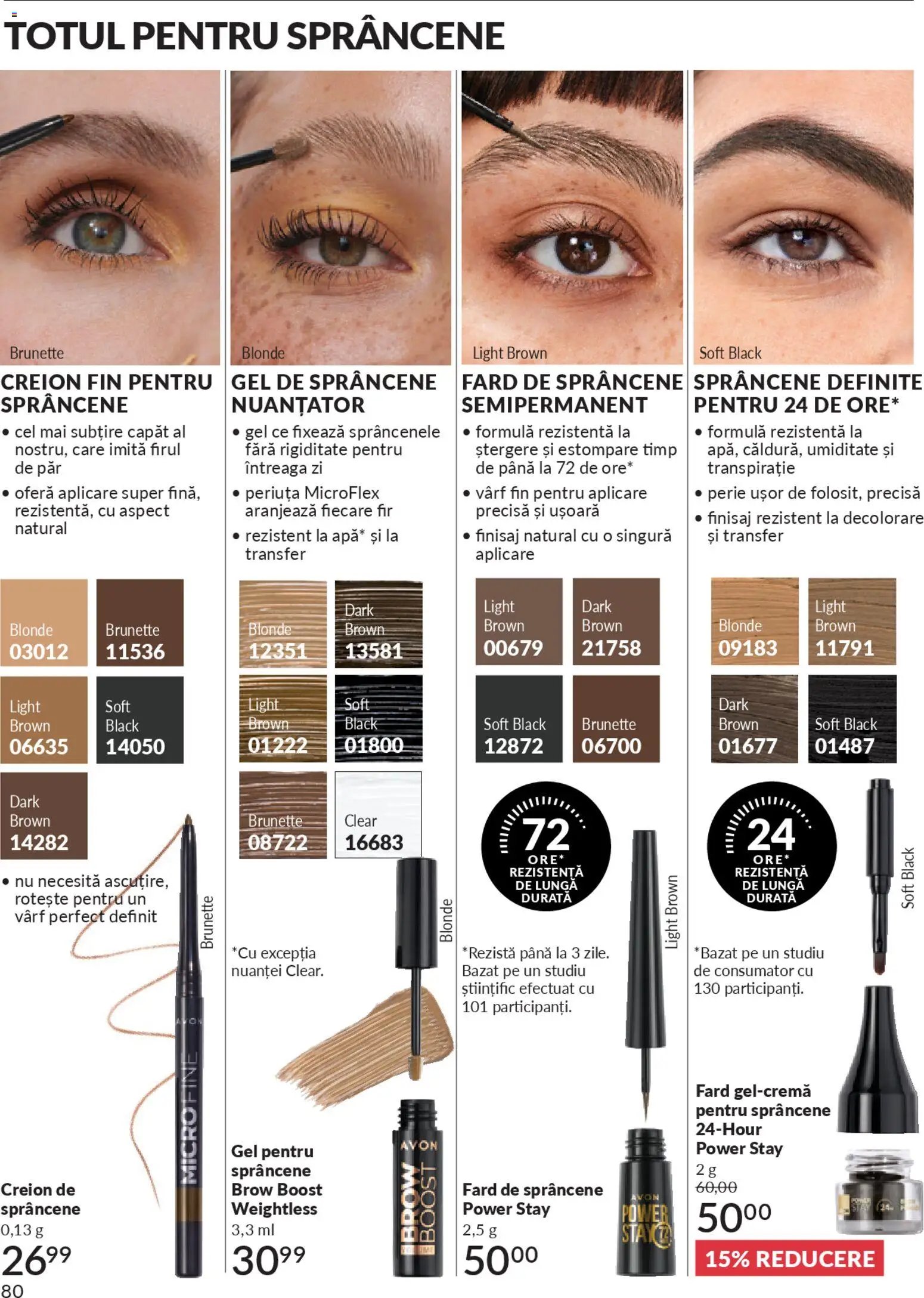 Catalog Avon - 11 2025