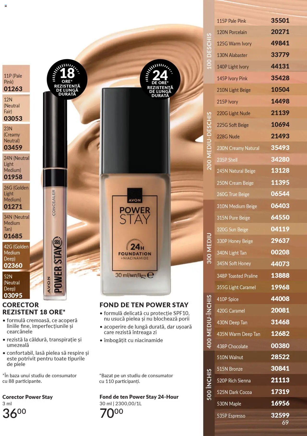 Catalog Avon - 10 2025