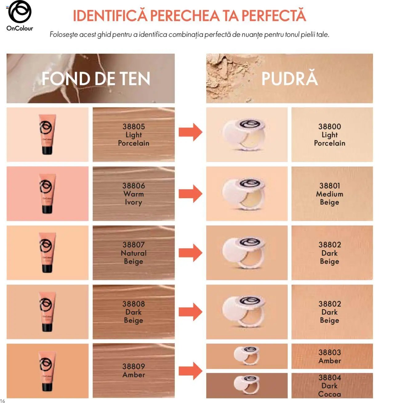 Oriflame catalog - Ghid Oncolour  