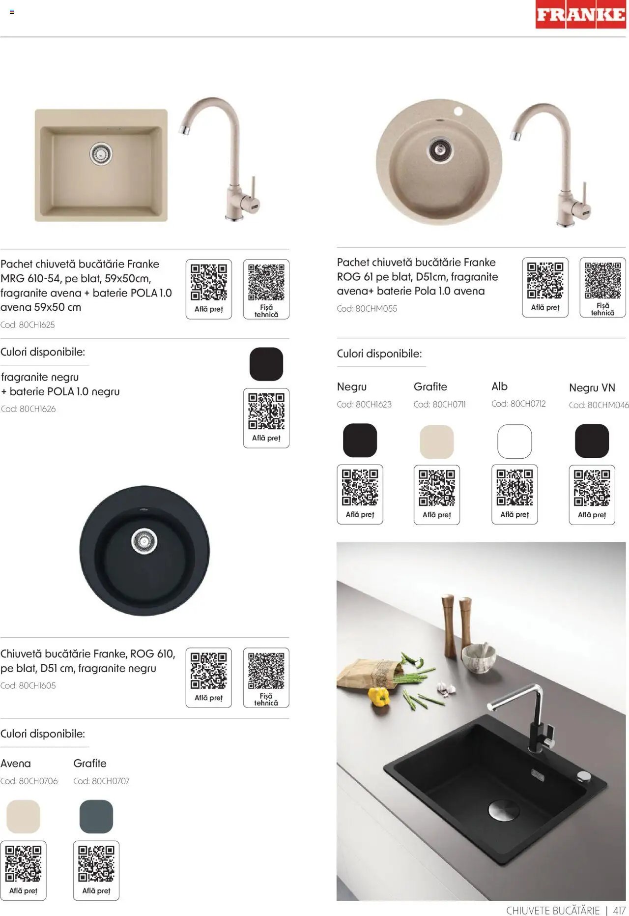 Catalog Romstal