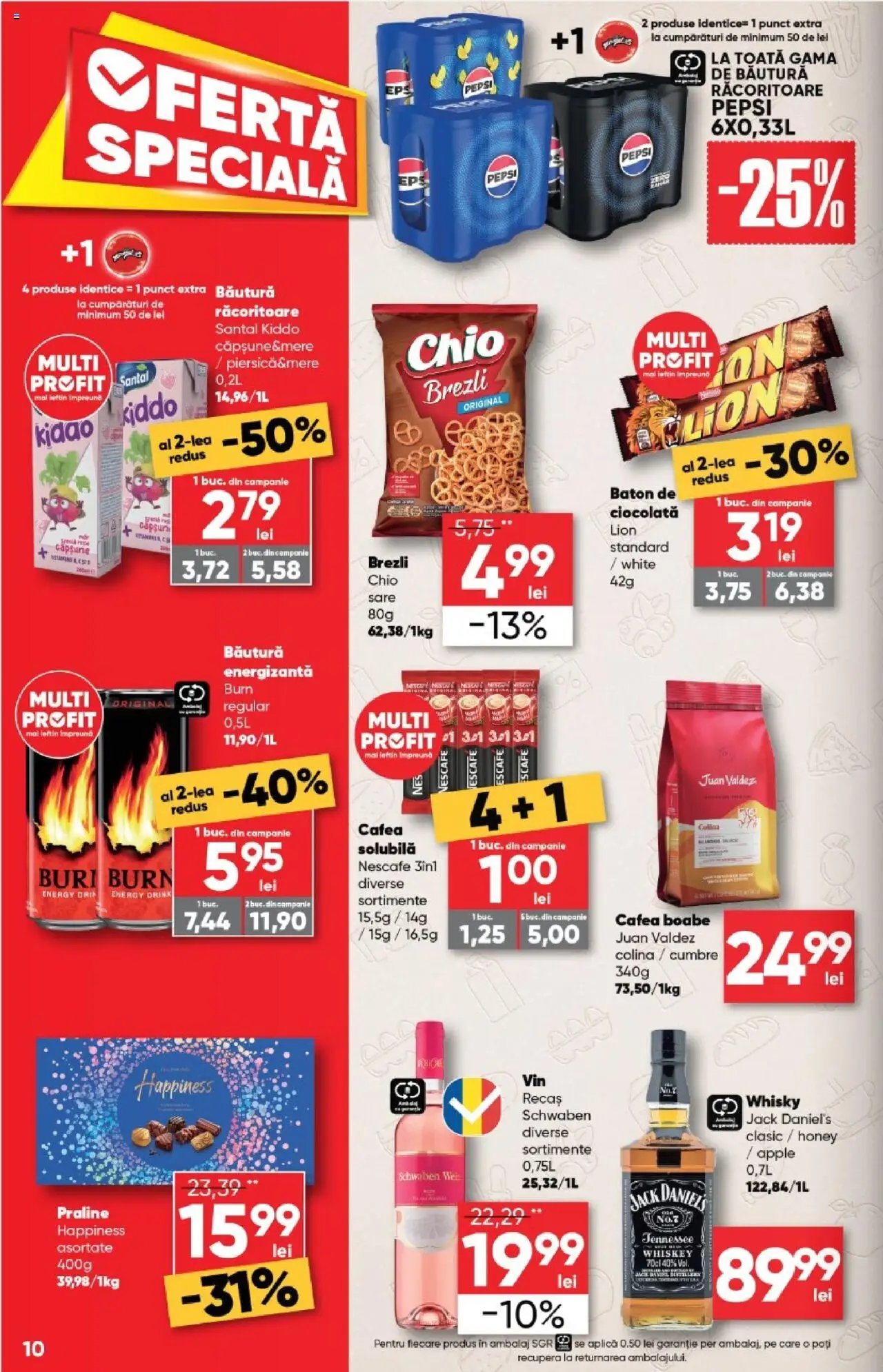 Catalog Profi Loco nou