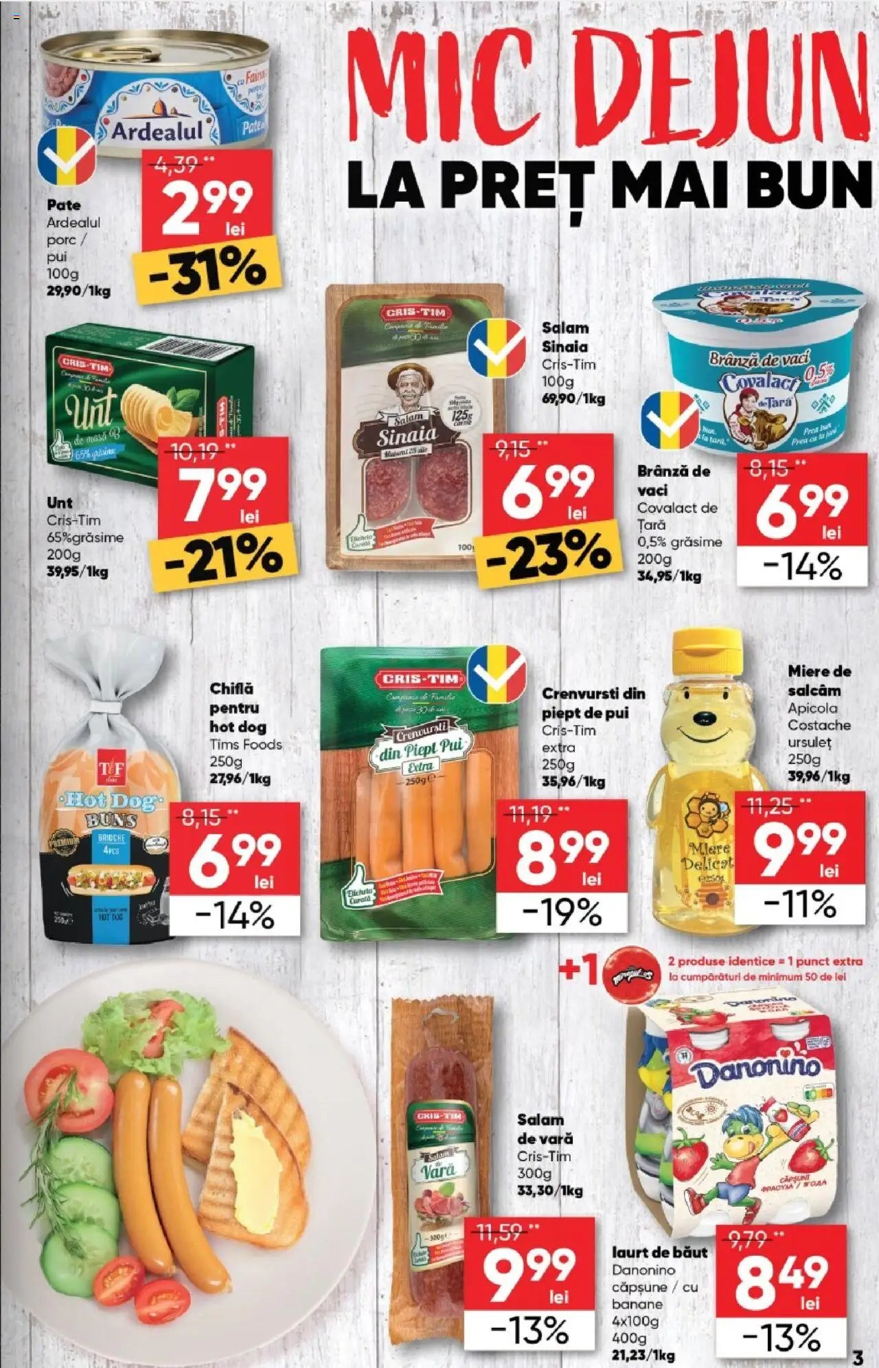 Catalog Profi Loco nou