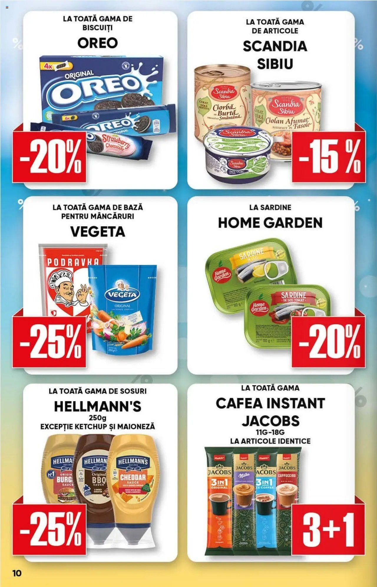 Catalog Profi Loco nou