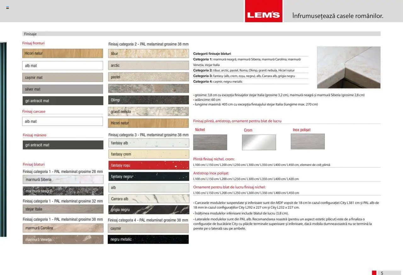 Lem’s catalog - Bucătăria City
