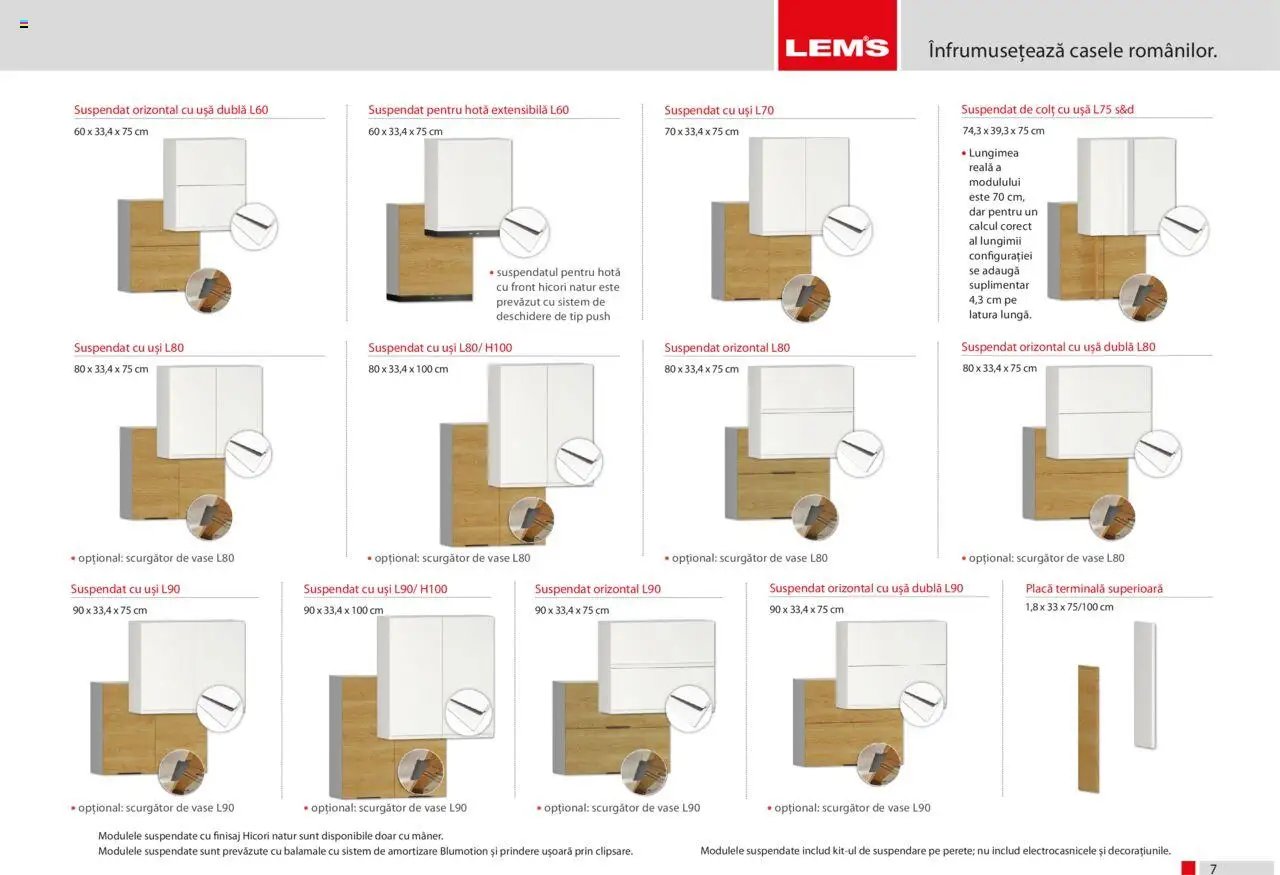 Lem’s catalog - Bucătăria City