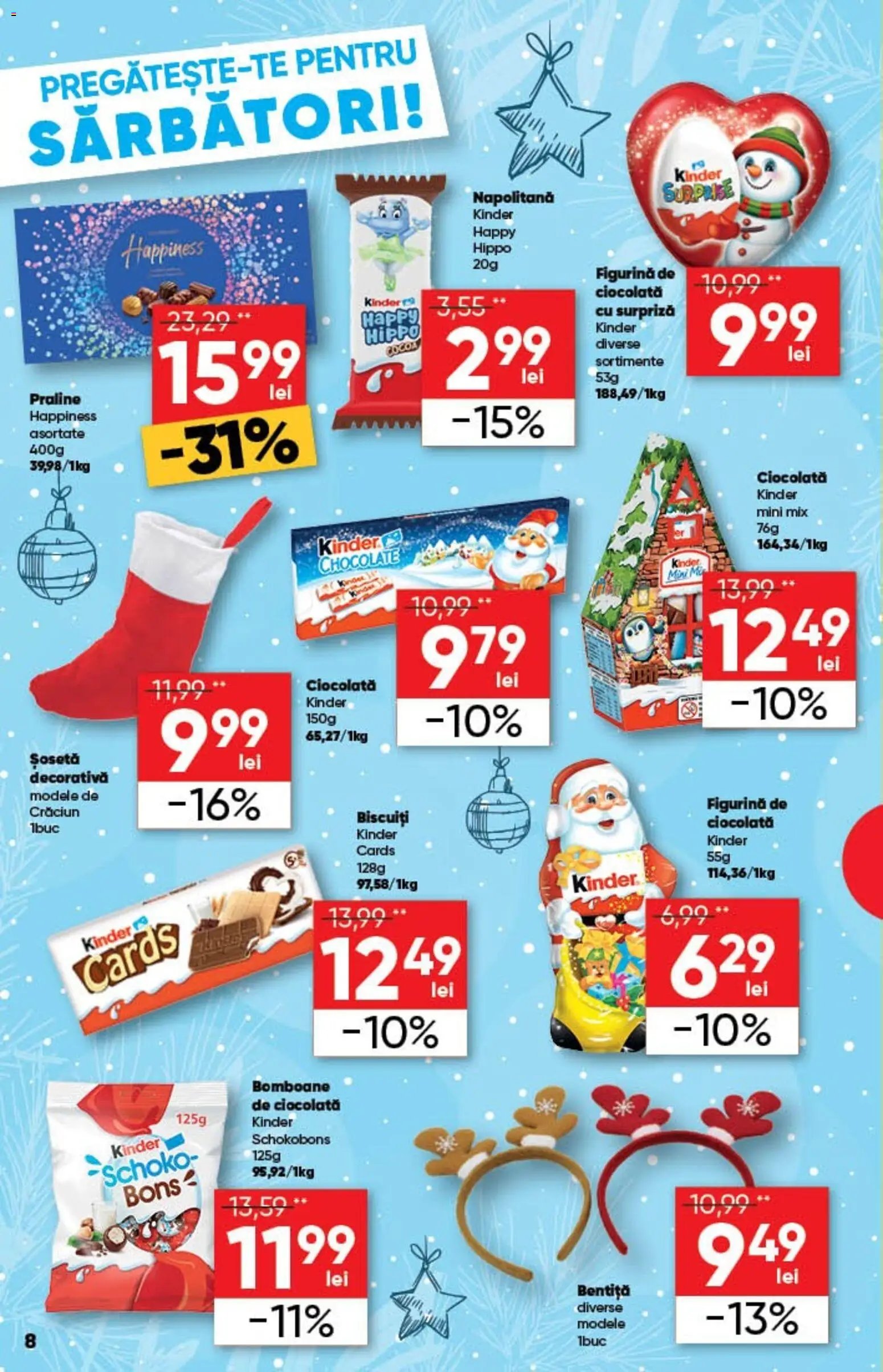 Catalog Profi Loco nou