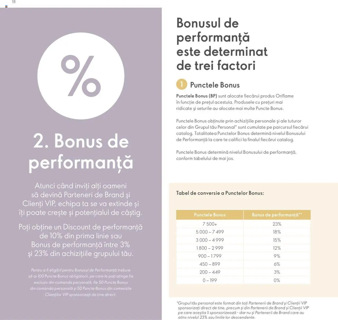 Oriflame catalog - Planul de Succes pentru Partenerul de Brand