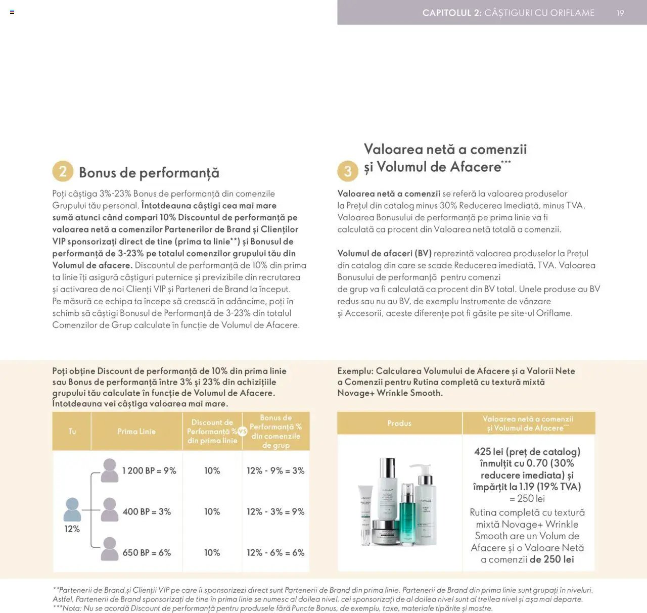 Oriflame catalog - Planul de Succes pentru Partenerul de Brand