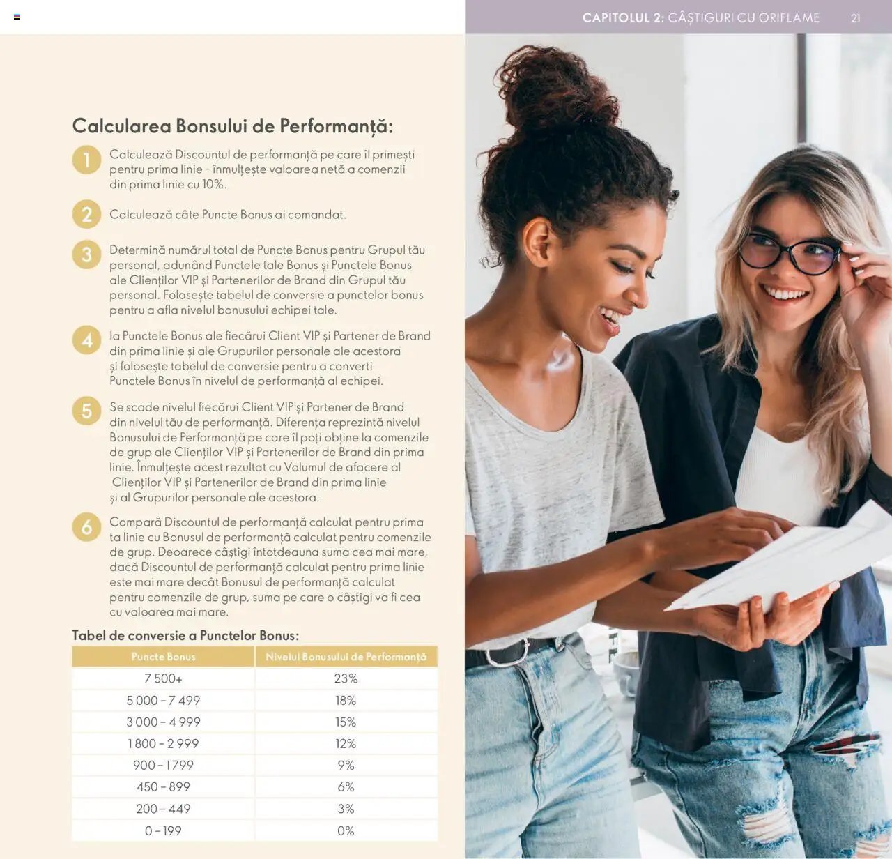 Oriflame catalog - Planul de Succes pentru Partenerul de Brand