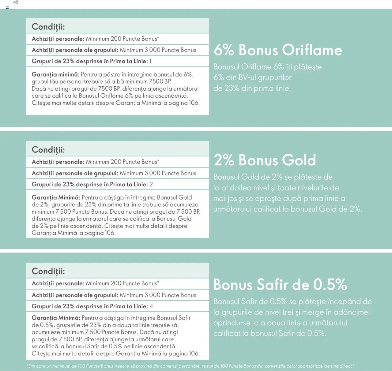 Oriflame catalog - Planul de Succes pentru Partenerul de Brand