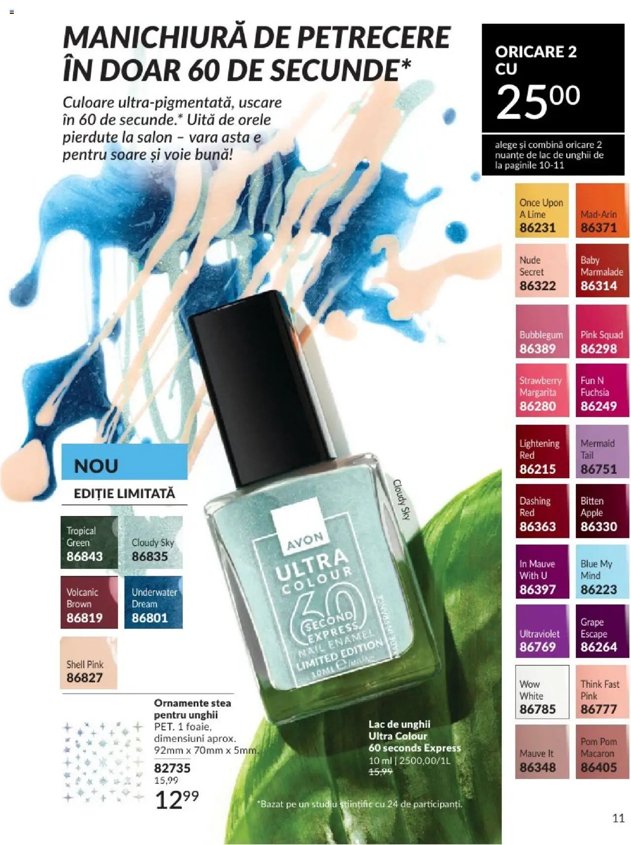 Catalog Avon - Mini Broșură