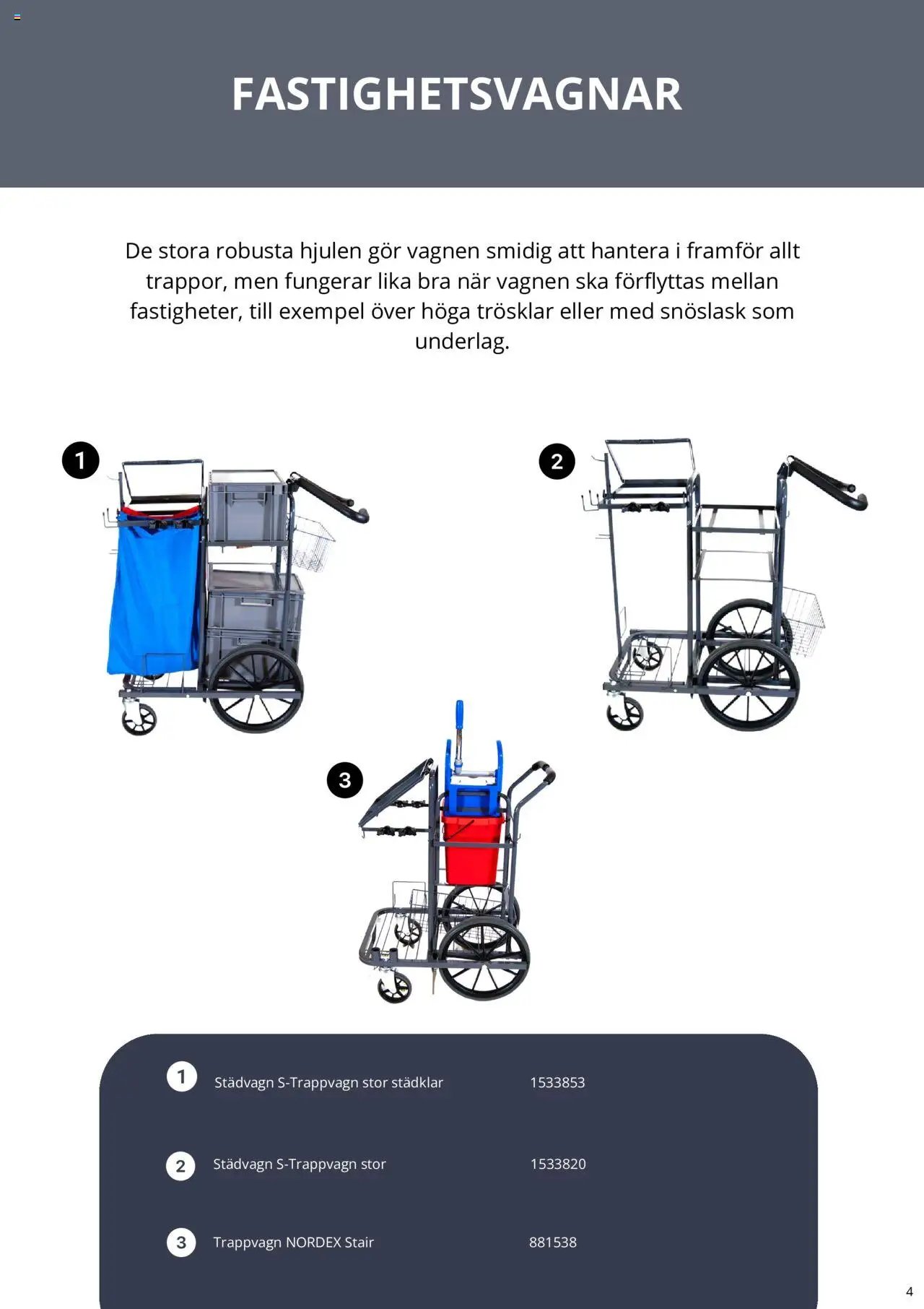 Lyreco - Städvagnsguide 
