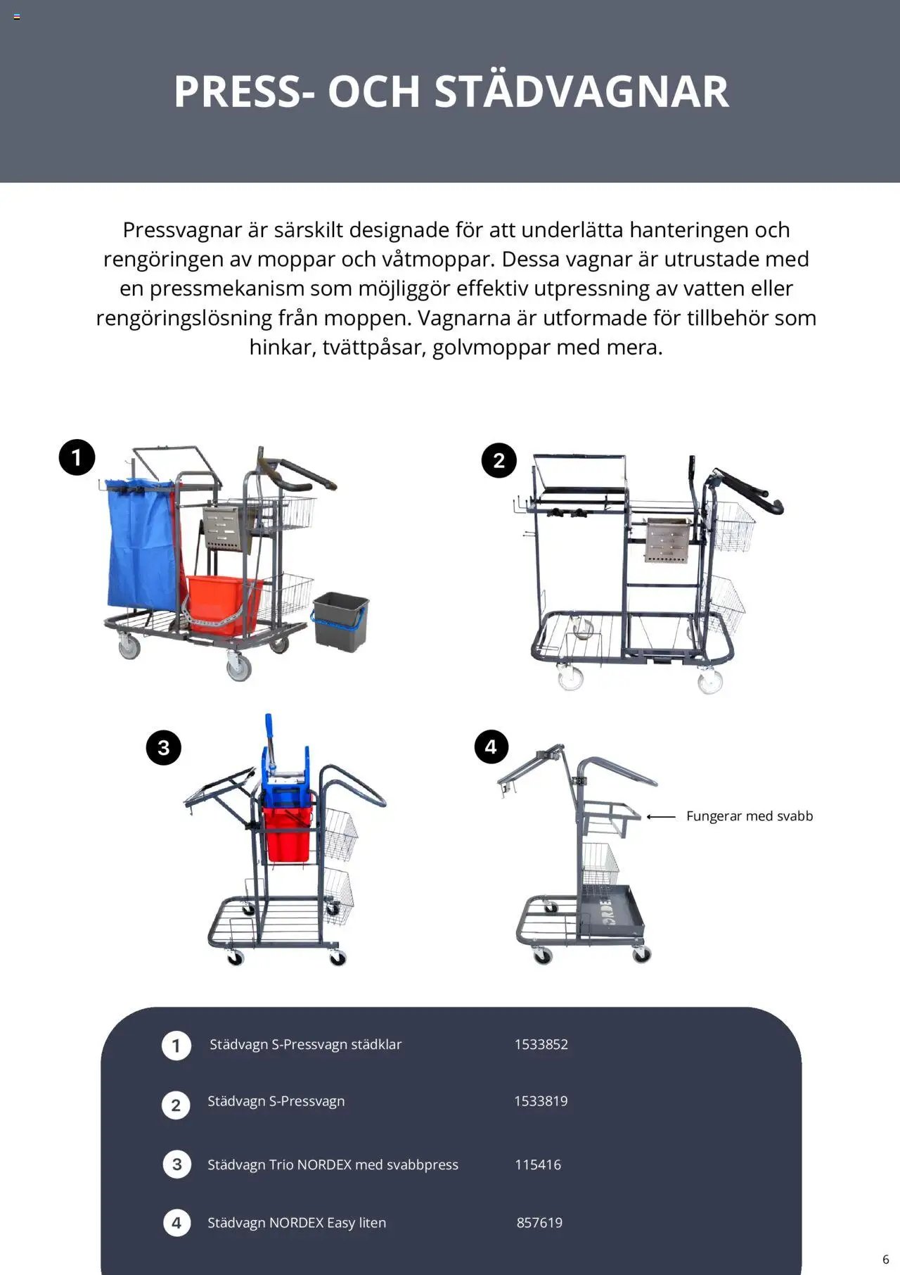 Lyreco - Städvagnsguide 